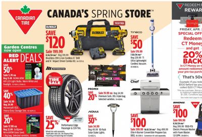 Canadian Tire: Redeem CT Money and get 20% Back in CT Money April 26th Only