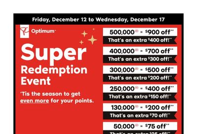 Shoppers Drug Mart (ON) Flyer December 13 to 18