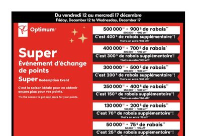 Pharmaprix Flyer December 13 to 18