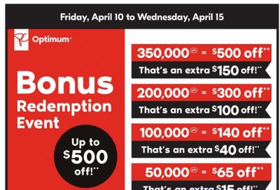 Shoppers Drug Mart Canada Bonus Redemption April 10th – 15th: Get up to an Extra $150 off Your Purchase