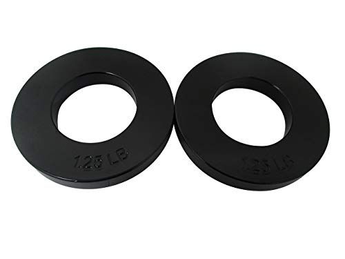 Trademark Innovations Fractional Weight Plates - 1.25lbs Each (Set of 2) Trademark Innovations Fractional Weight Plates - 1.25lbs Each (Set of 2)