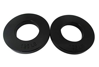 Trademark Innovations Fractional Weight Plates - 1.25lbs Each (Set of 2)