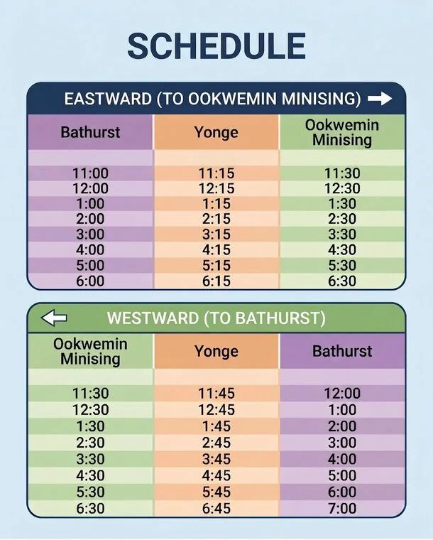 York Bay Marine Services: Toronto's Waterfront East-West Water Shuttle, $5 - Until August 15th York Bay Marine Services: Toronto's Waterfront East-West Water Shuttle, $5 - Until August 15th