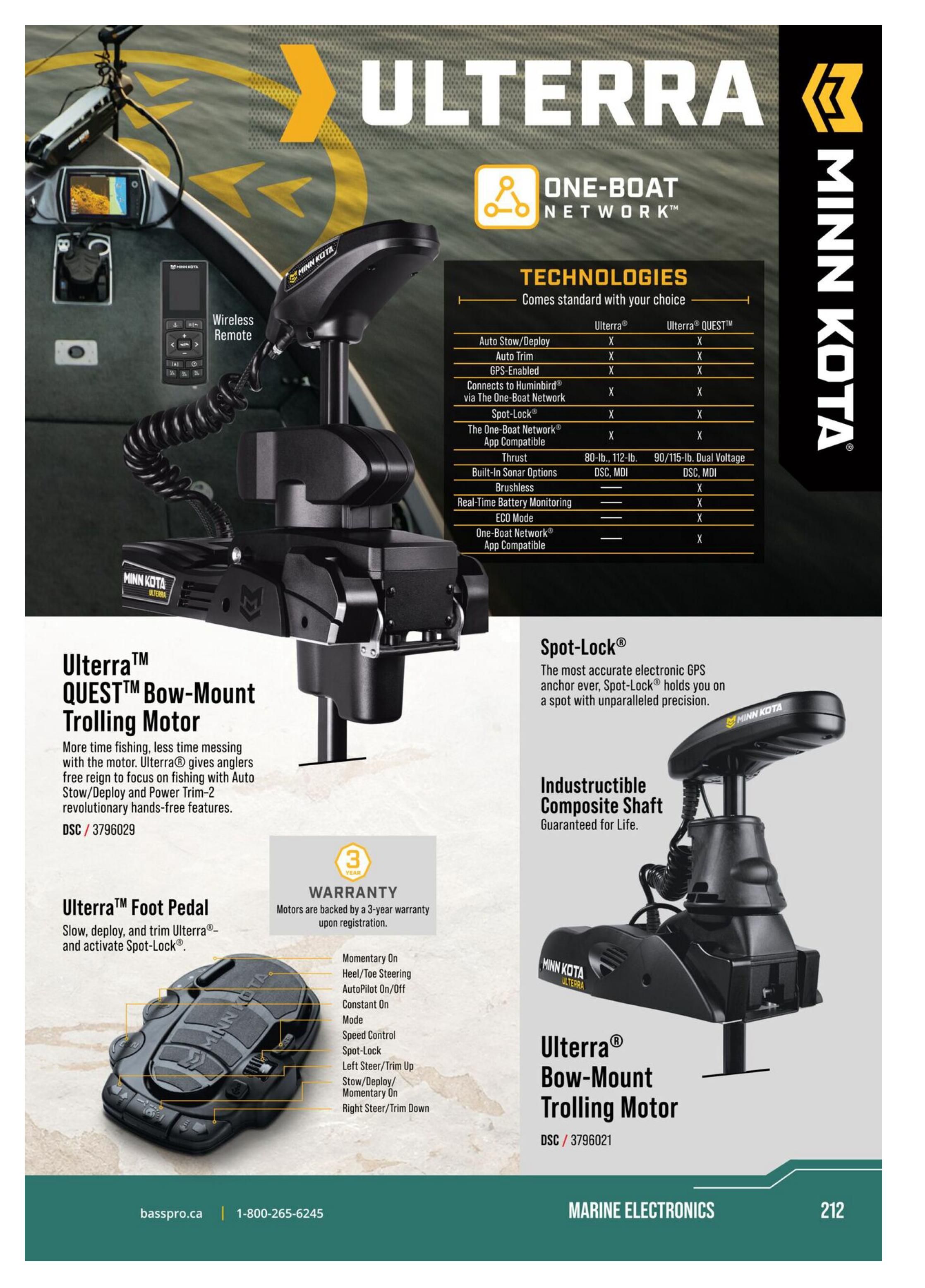 Bass Pro Shops 2026 Canada Fishing Master Catalogue July 25 to September 1