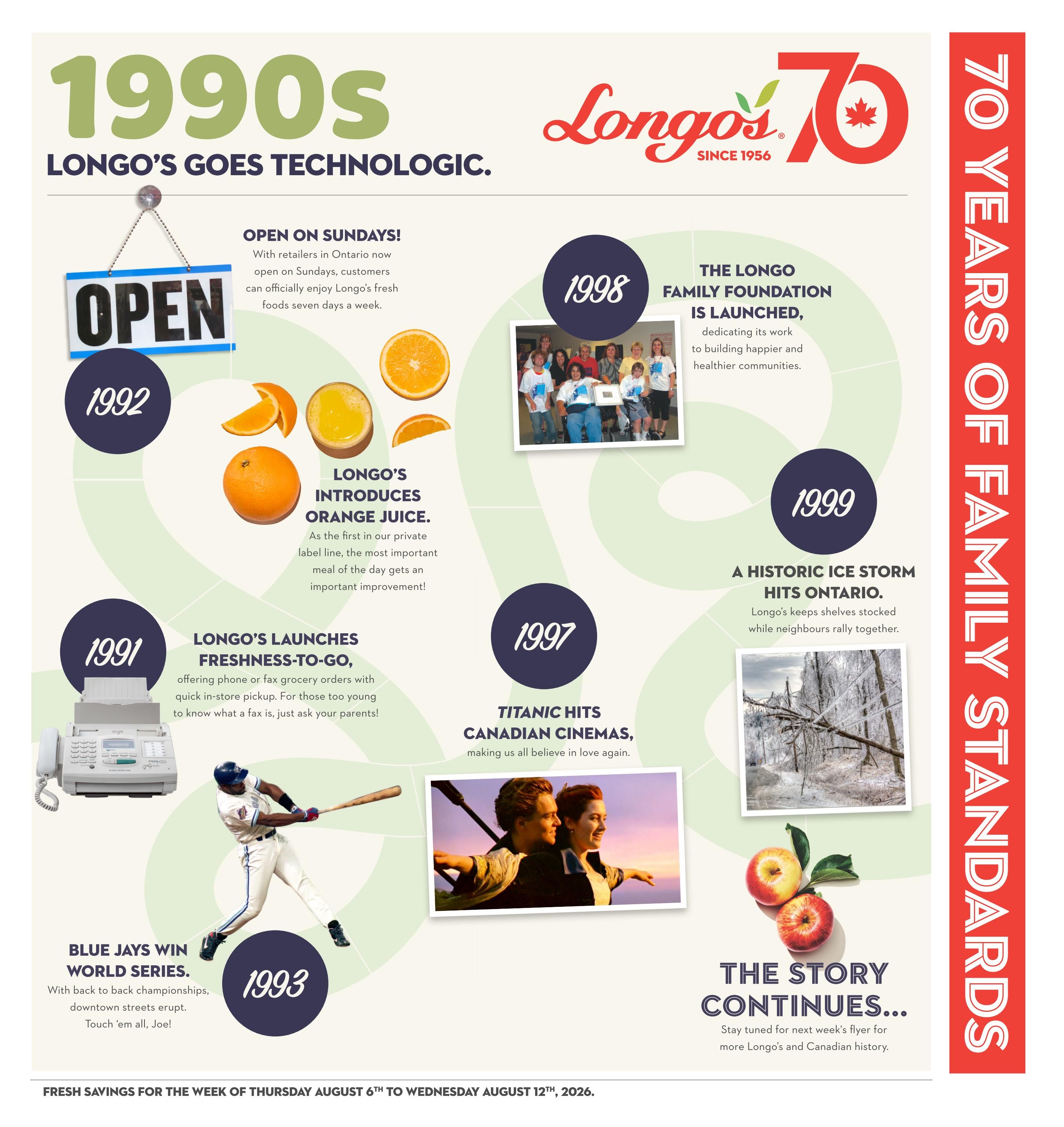 Longo's Flyer August 6 to 12