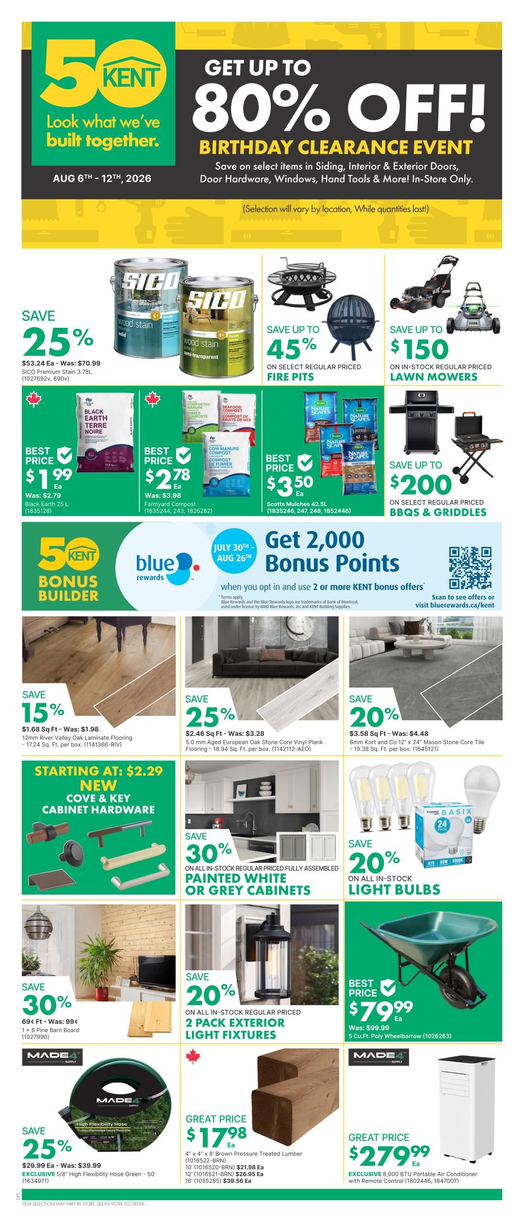 Kent Building Supplies Flyer August 6 to 12