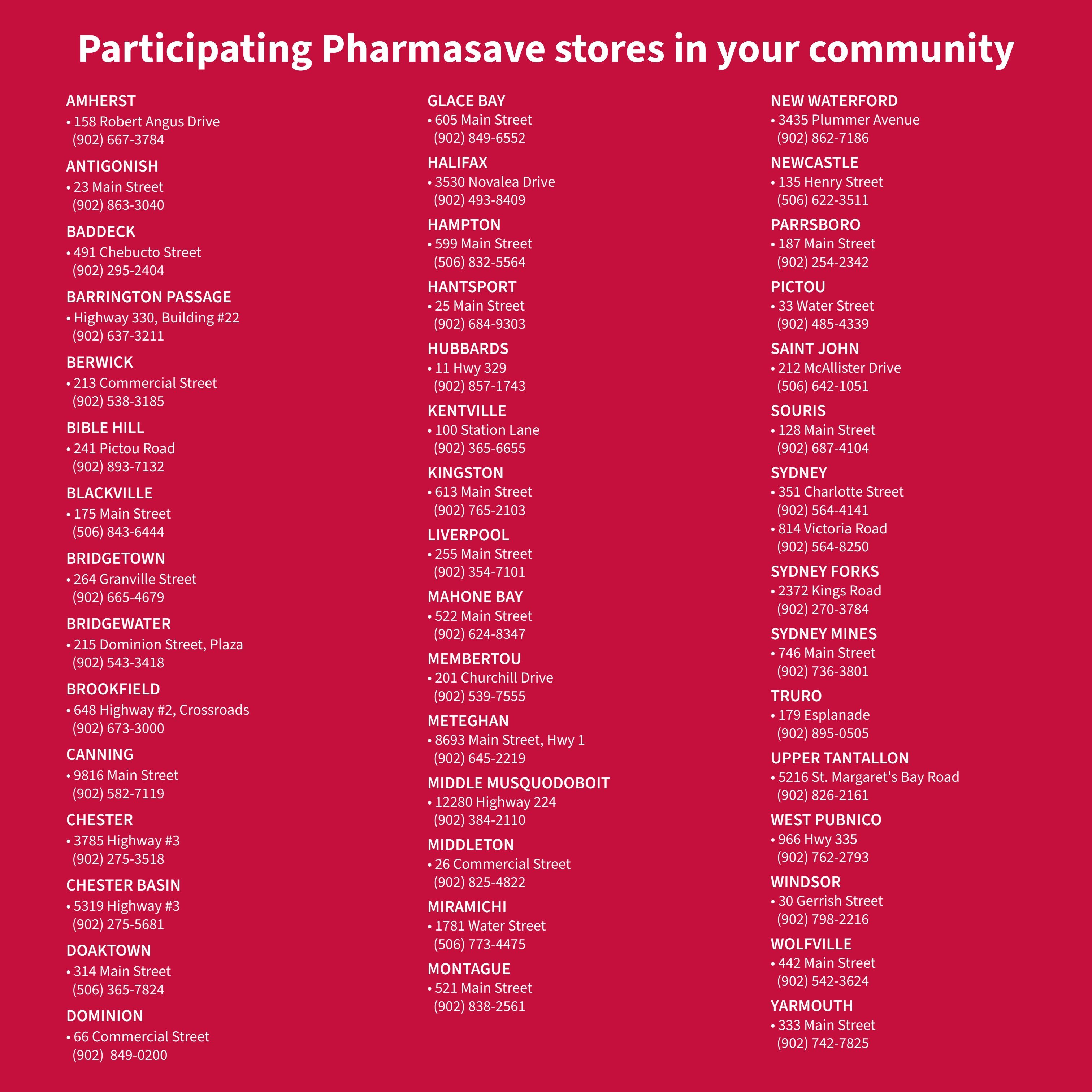 Pharmasave (NB) Flyer August 7 to 13