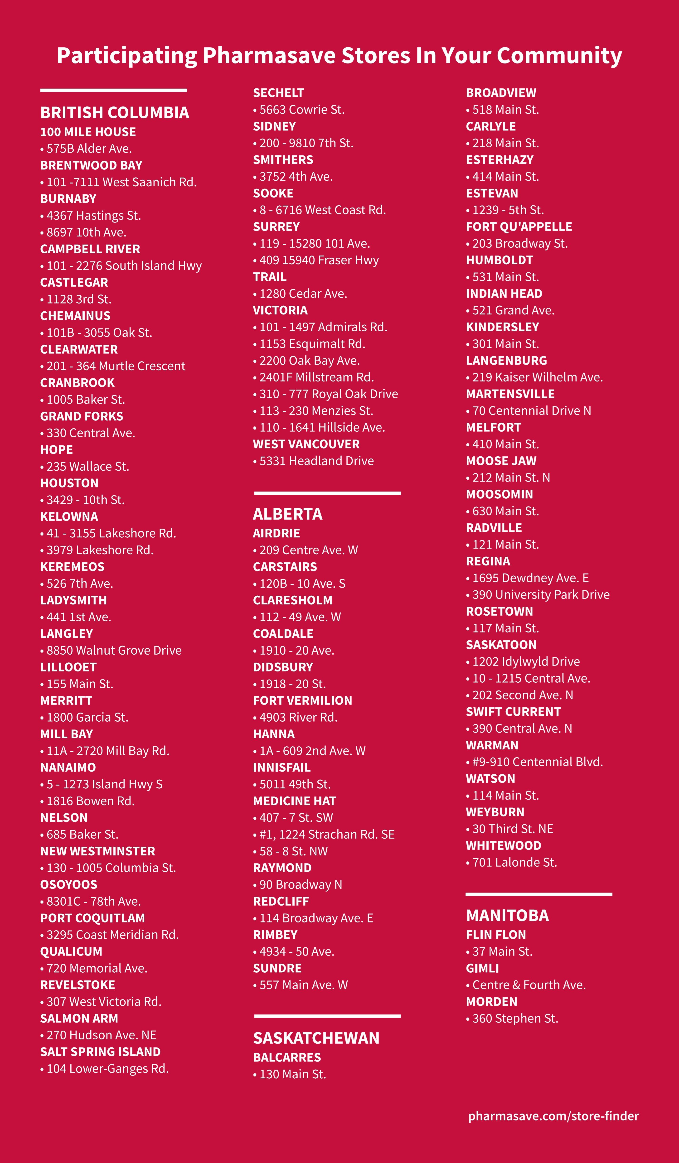 Pharmasave (West) Flyer August 7 to 13