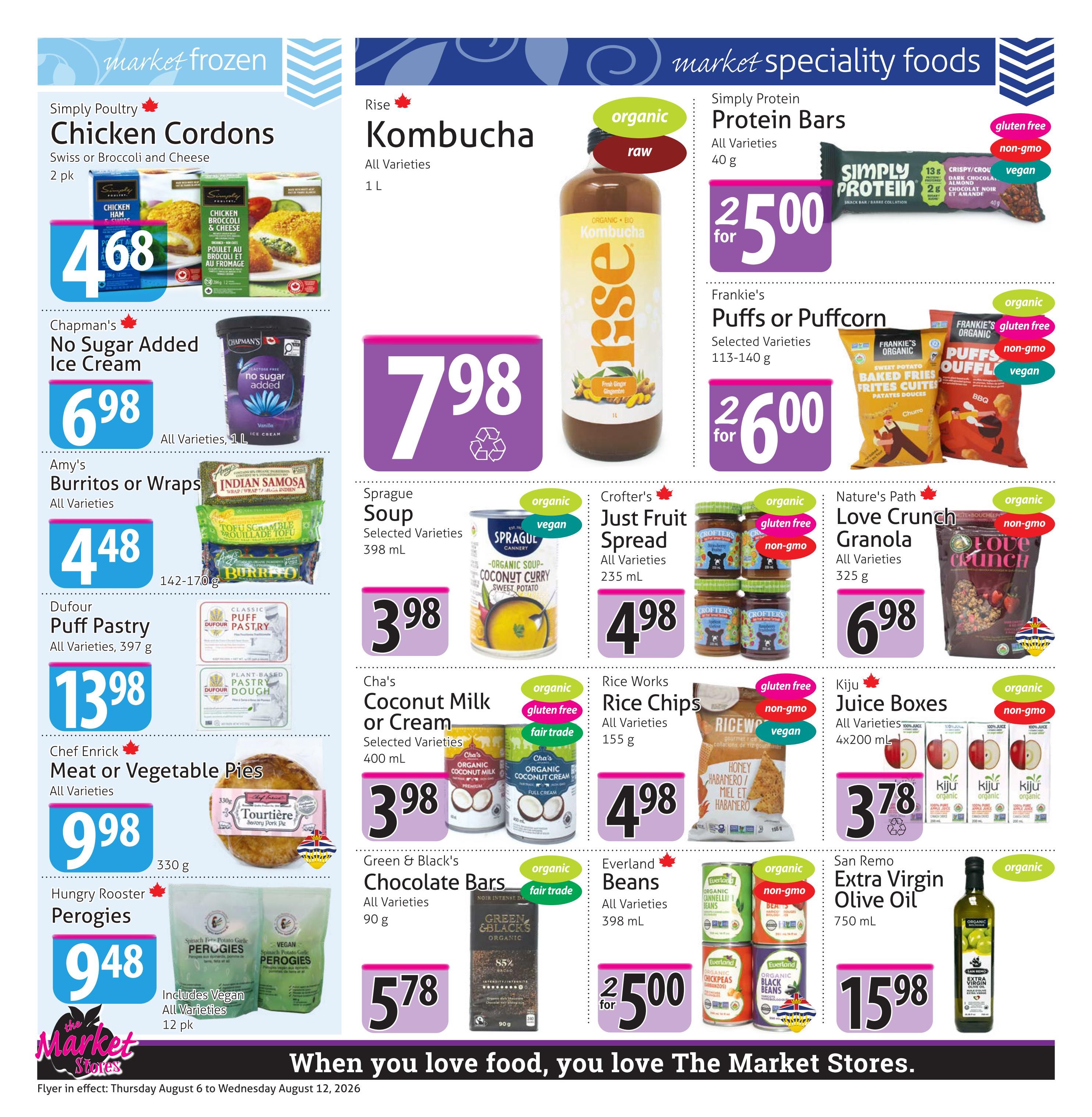 The Market Stores Flyer August 6 to 12