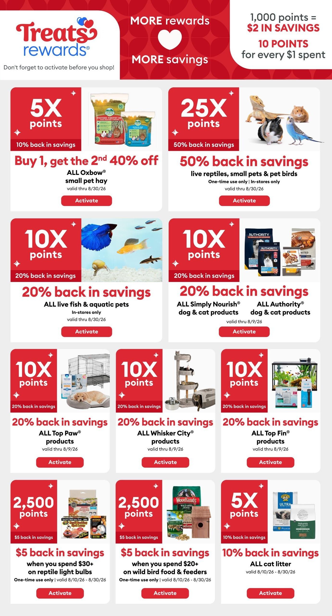 PetSmart Flyer August 10 to 16