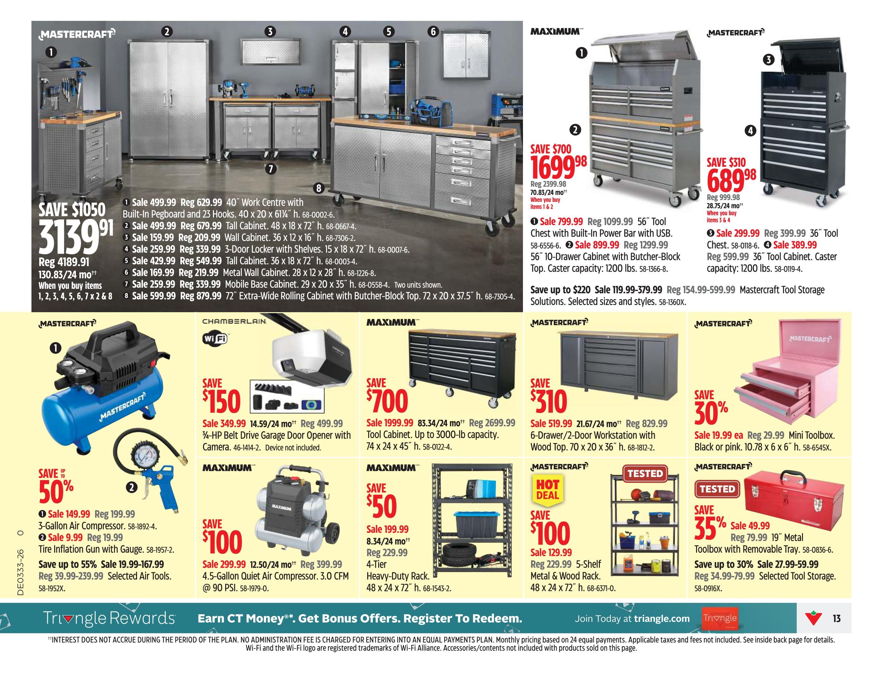 Canadian Tire (ON) Flyer August 13 to 20