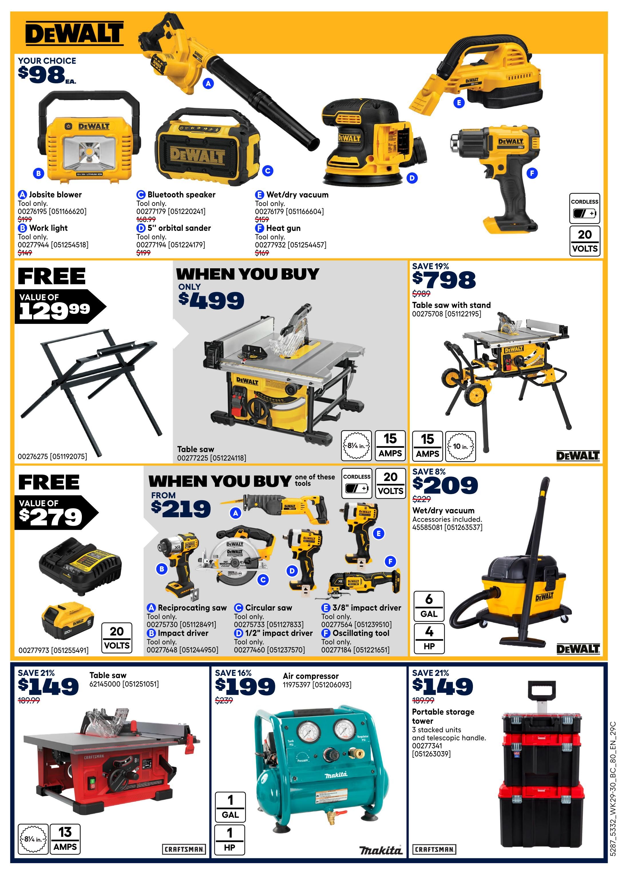 Rona & Rona+ (BC) Flyer August 13 to 26