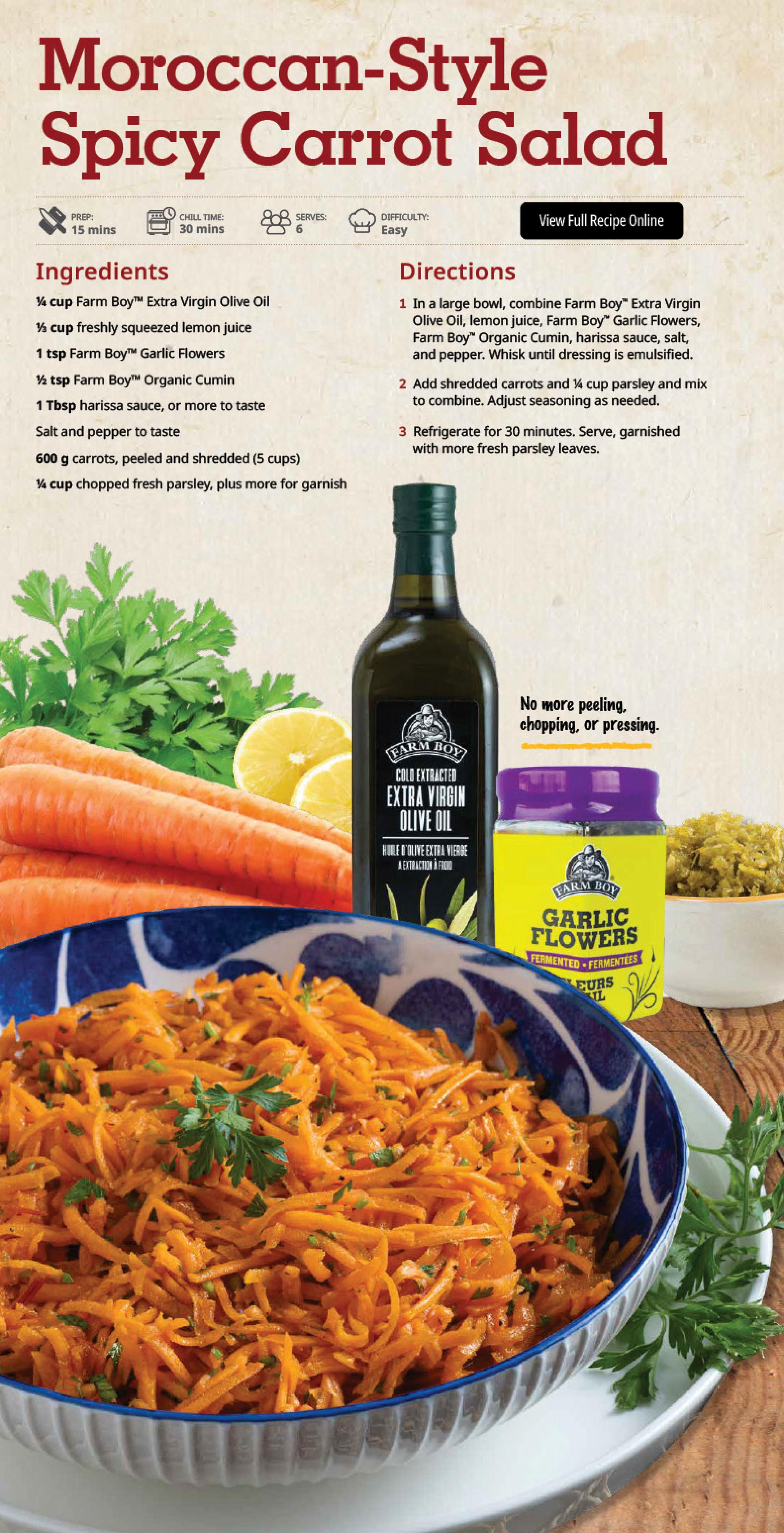 Farm Boy Flyer August 13 to 19