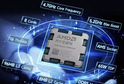 AliExpress: AMD Ryzen 7 9800X3D 8-Core 16-Thread L3=96M 4.7GHz 120W DDR5 Socket AM5 4NM R7 9800X3D Gaming Processor but No Fan
