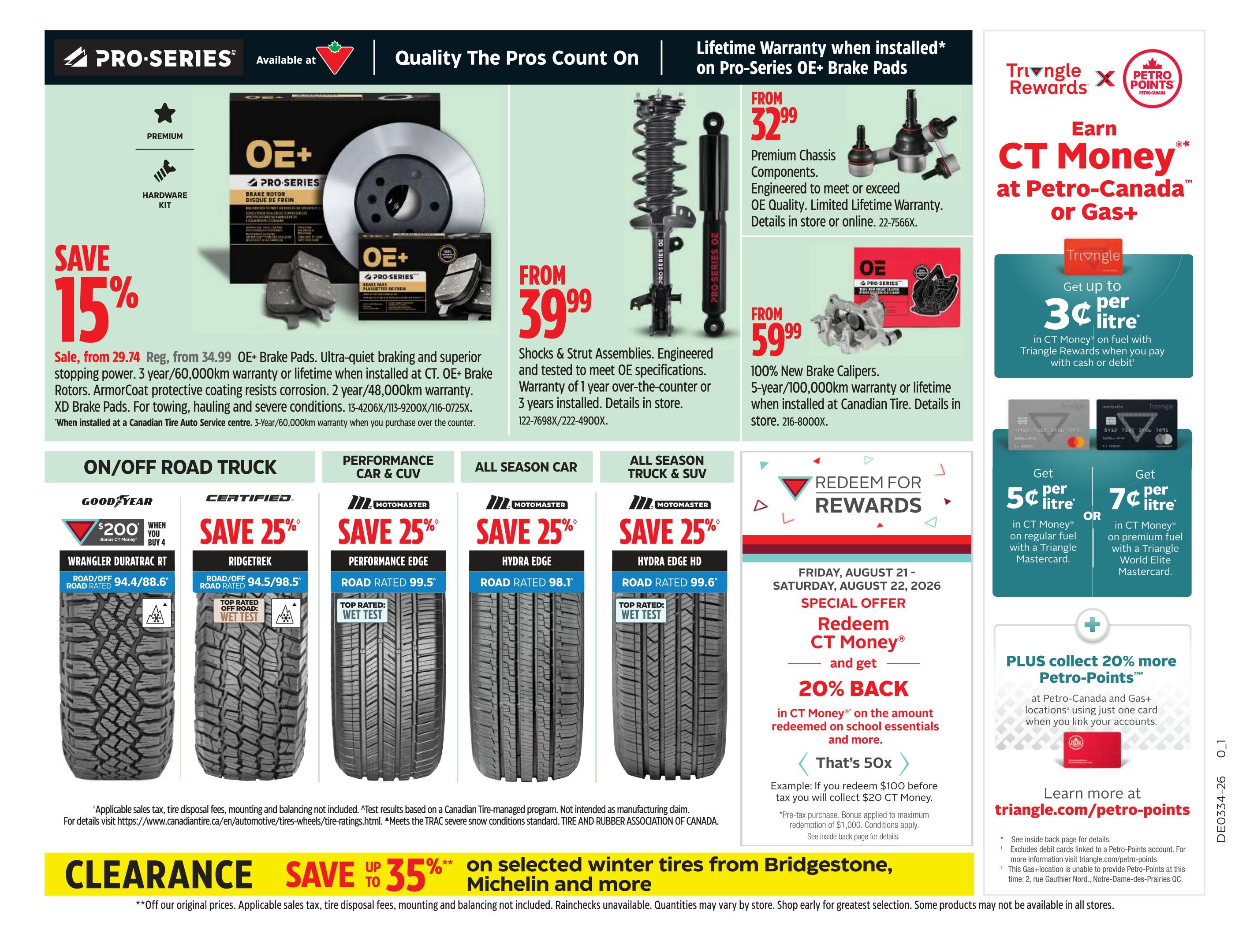 Canadian Tire (ON) Flyer August 21 to 27