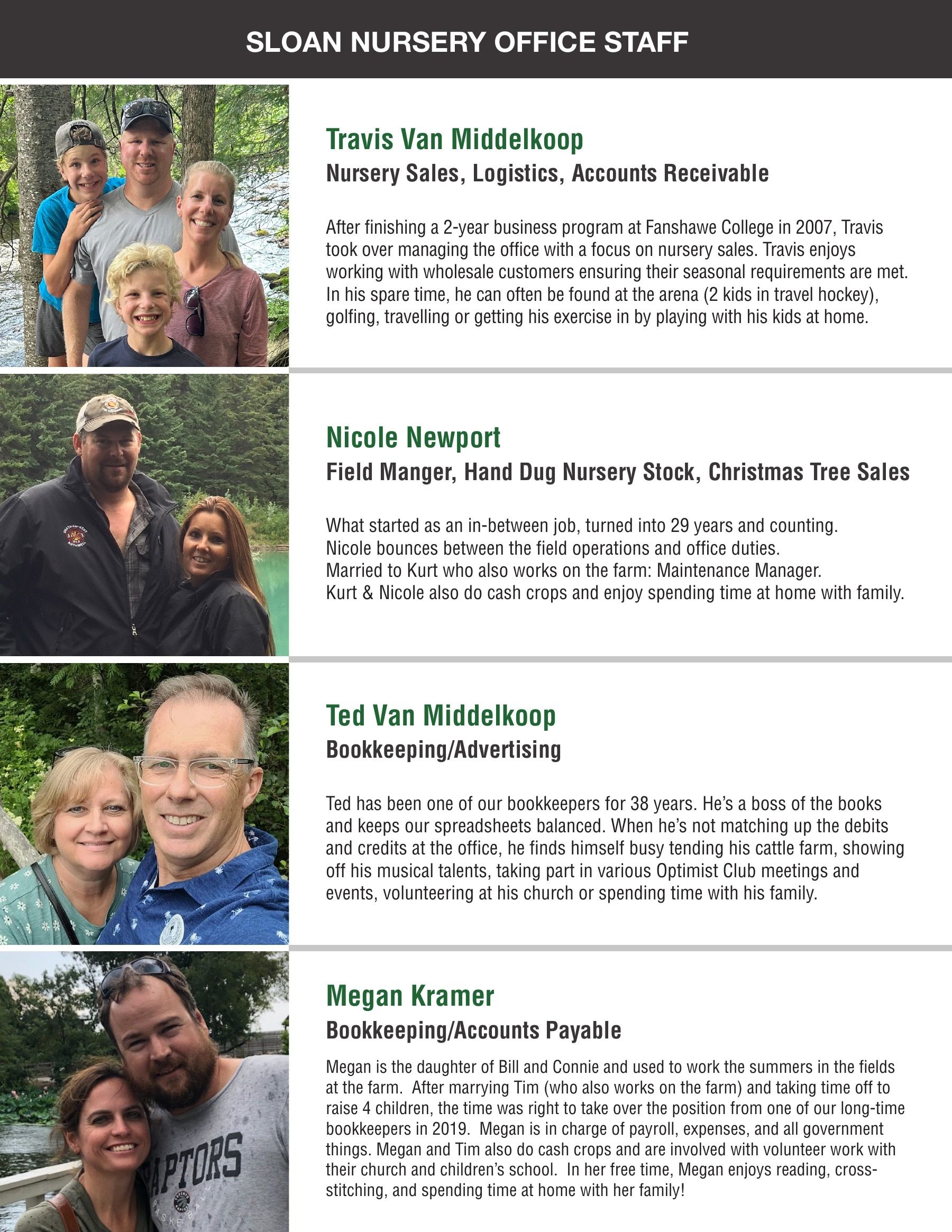 Sloan Nursery & Christmas Trees Annual Retail Catalog Flyer January 1 - December 31, 2026