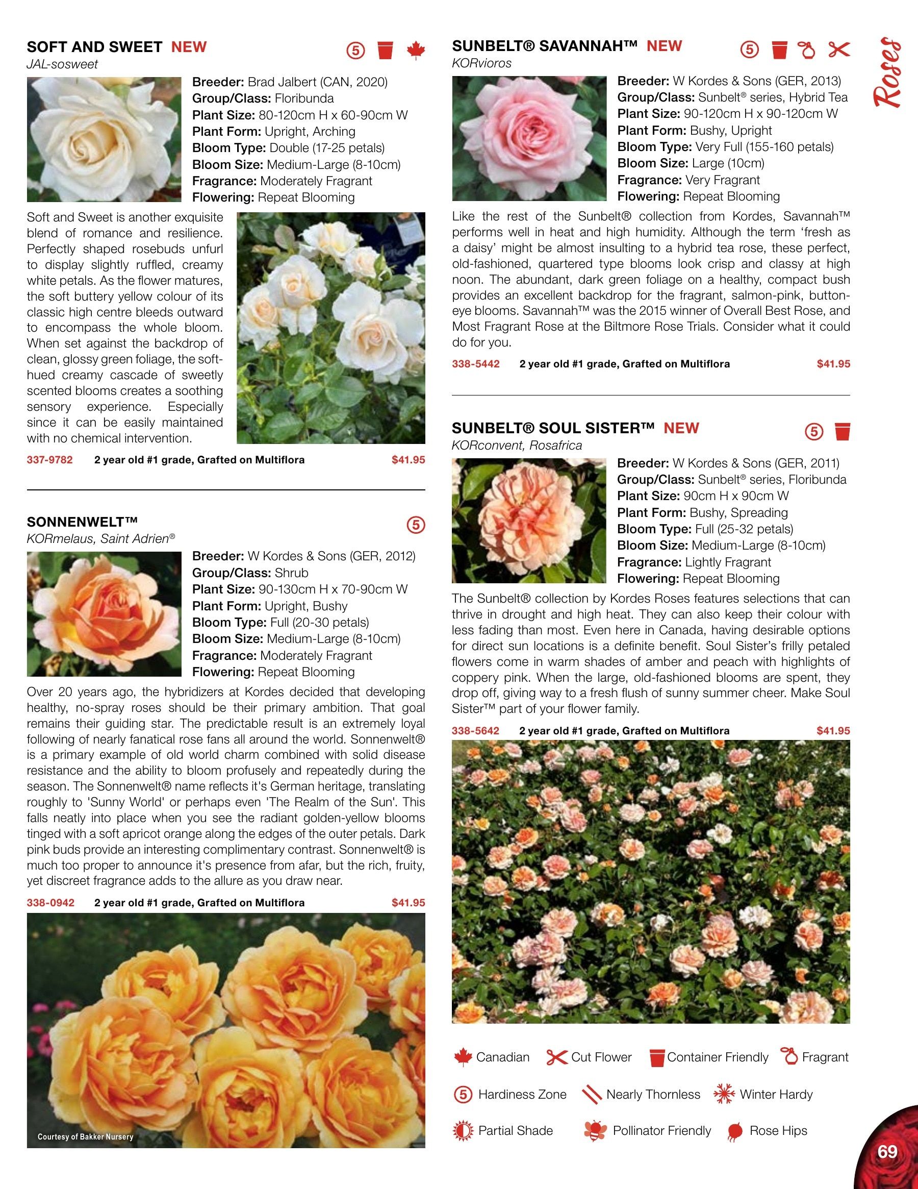 Whiffletree Farm & Nursery Annual Catalog Flyer January 1 - December 31, 2026