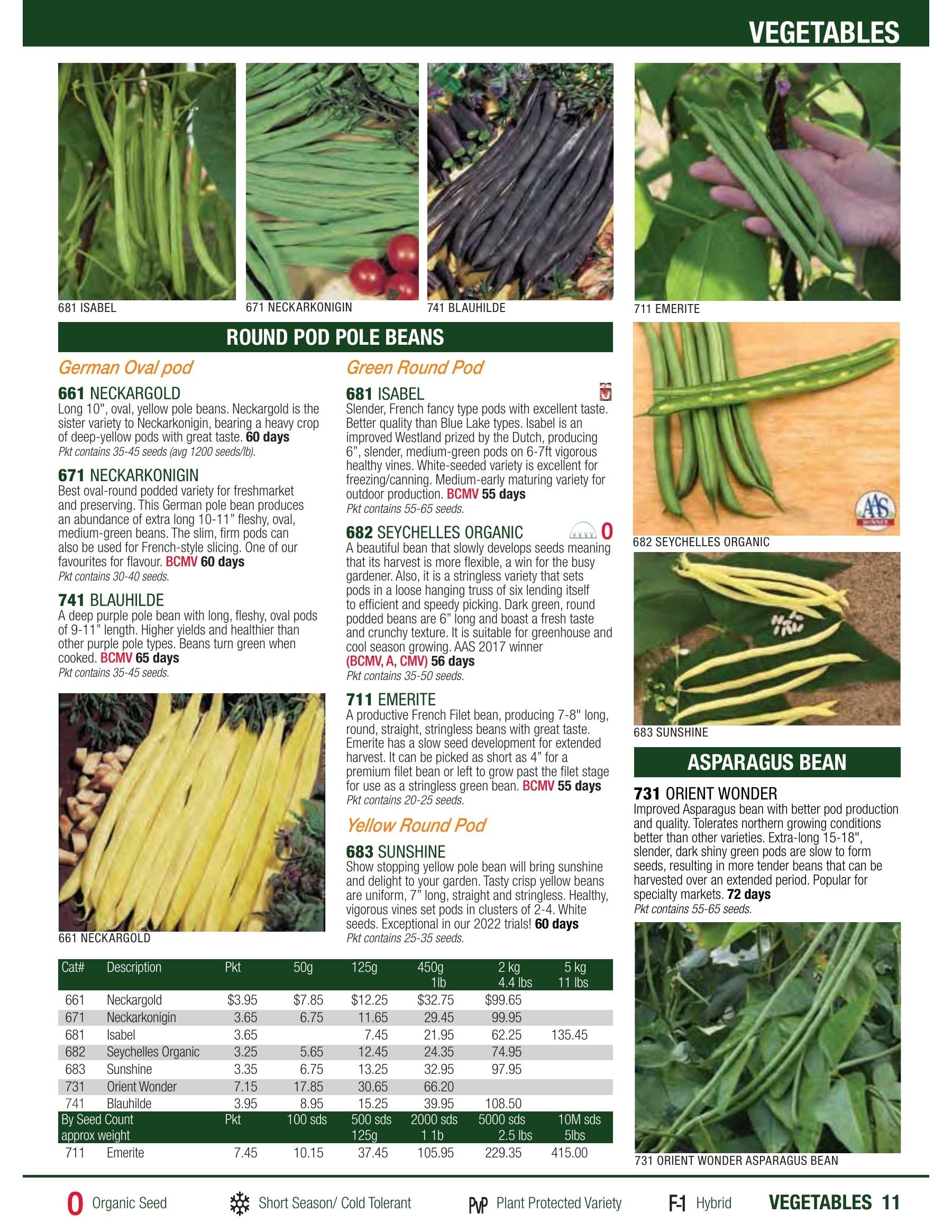 William Dam Seeds Annual Catalog Flyer January 1 - October 31, 2026