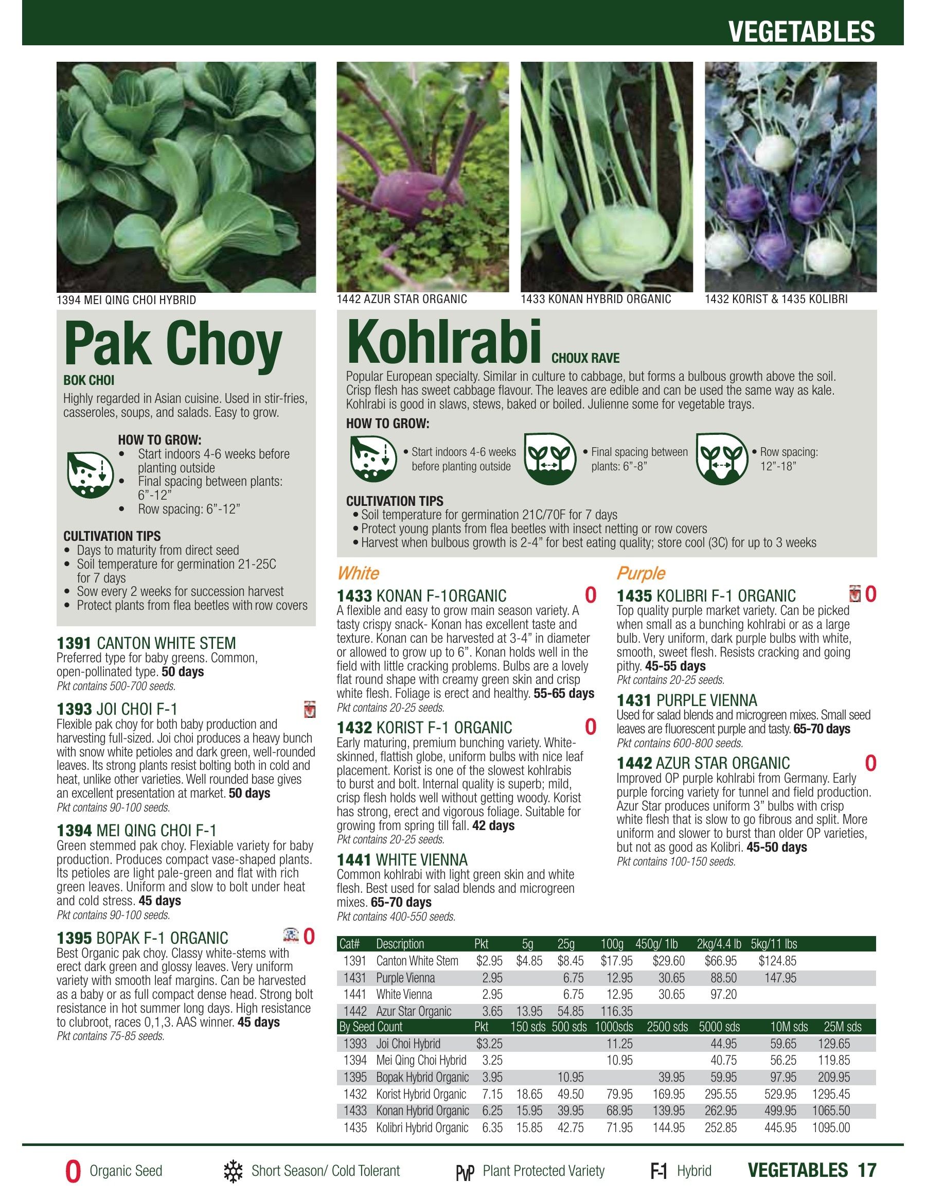 William Dam Seeds Annual Catalog Flyer January 1 - October 31, 2026
