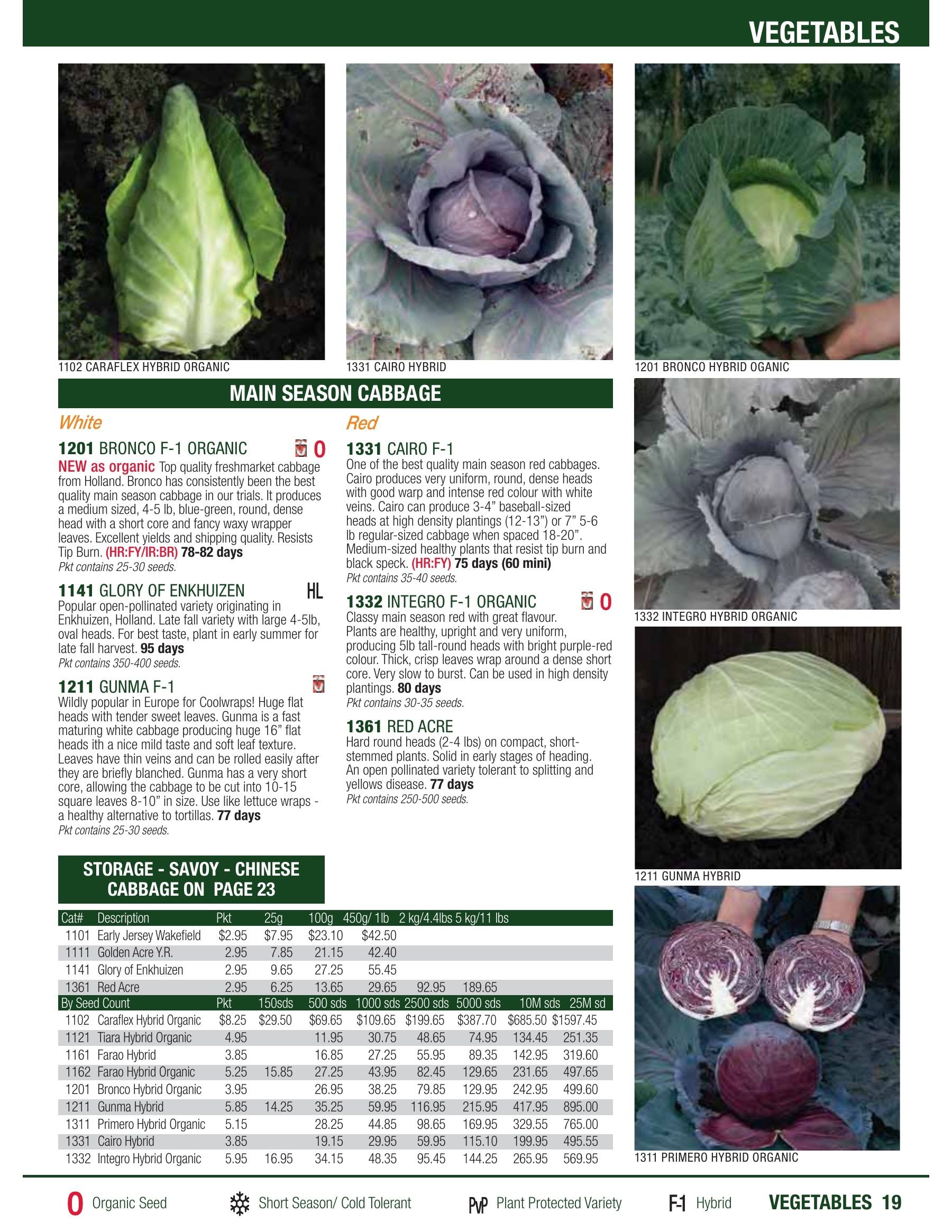 William Dam Seeds Annual Catalog Flyer January 1 - October 31, 2026