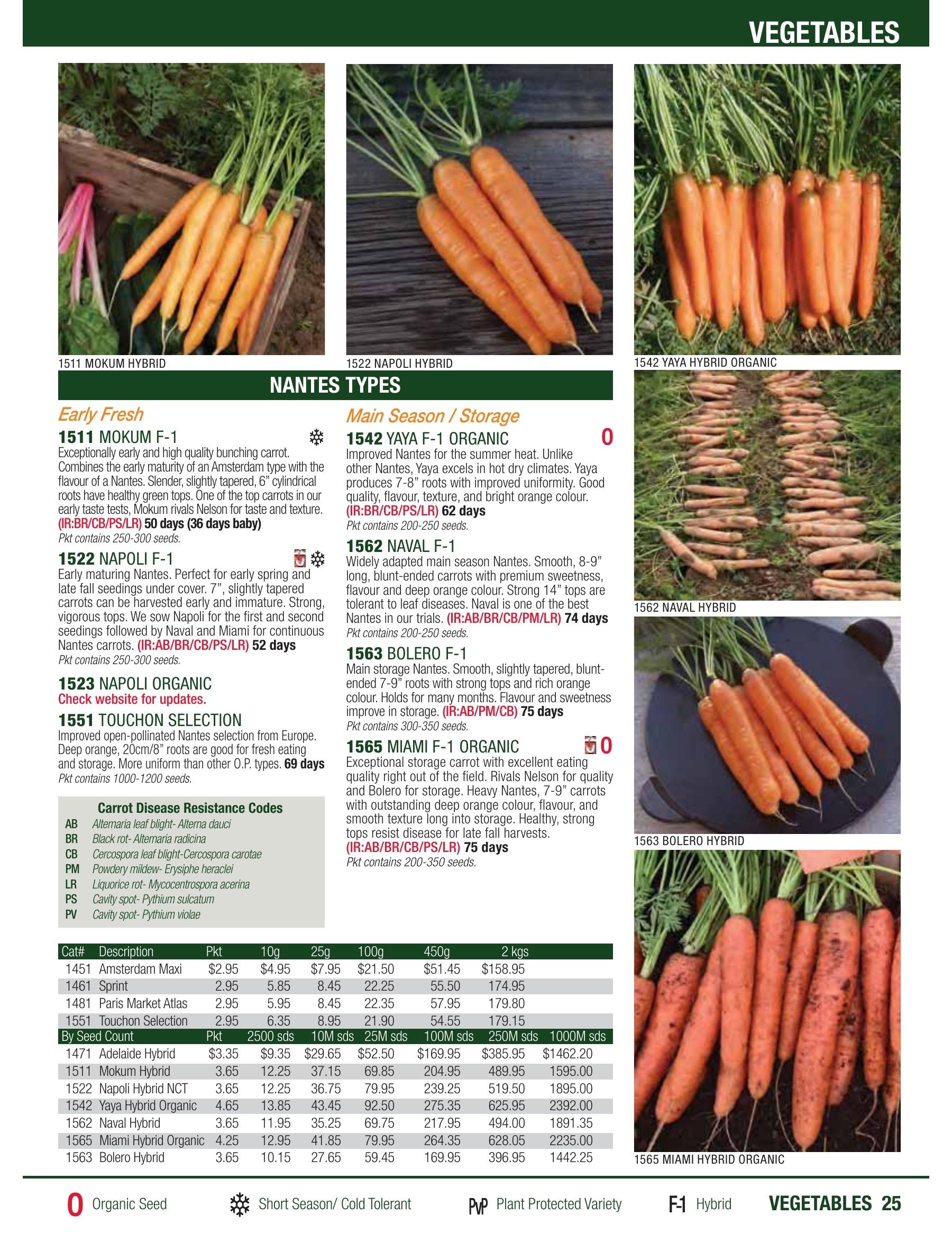 William Dam Seeds Annual Catalog Flyer January 1 - October 31, 2026