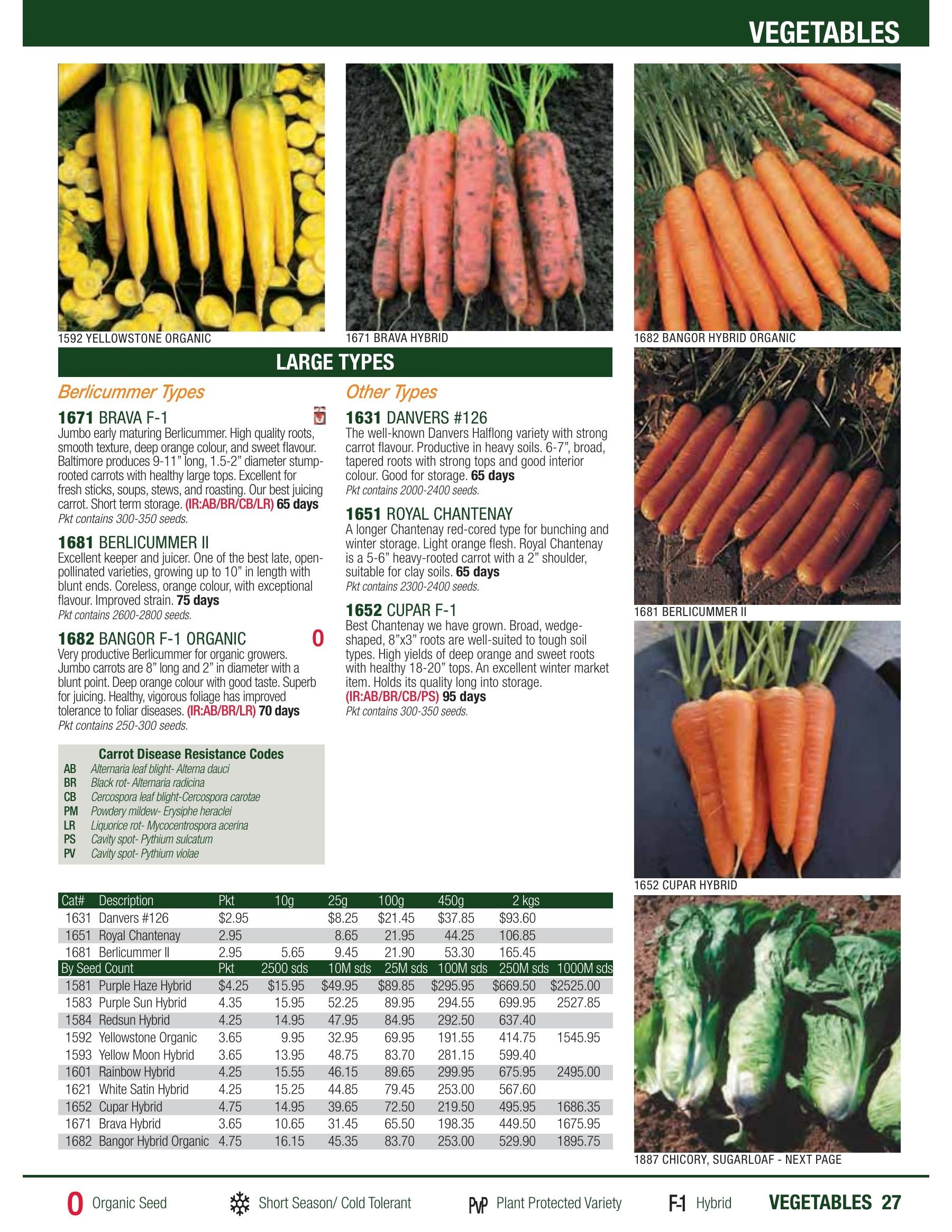 William Dam Seeds Annual Catalog Flyer January 1 - October 31, 2026