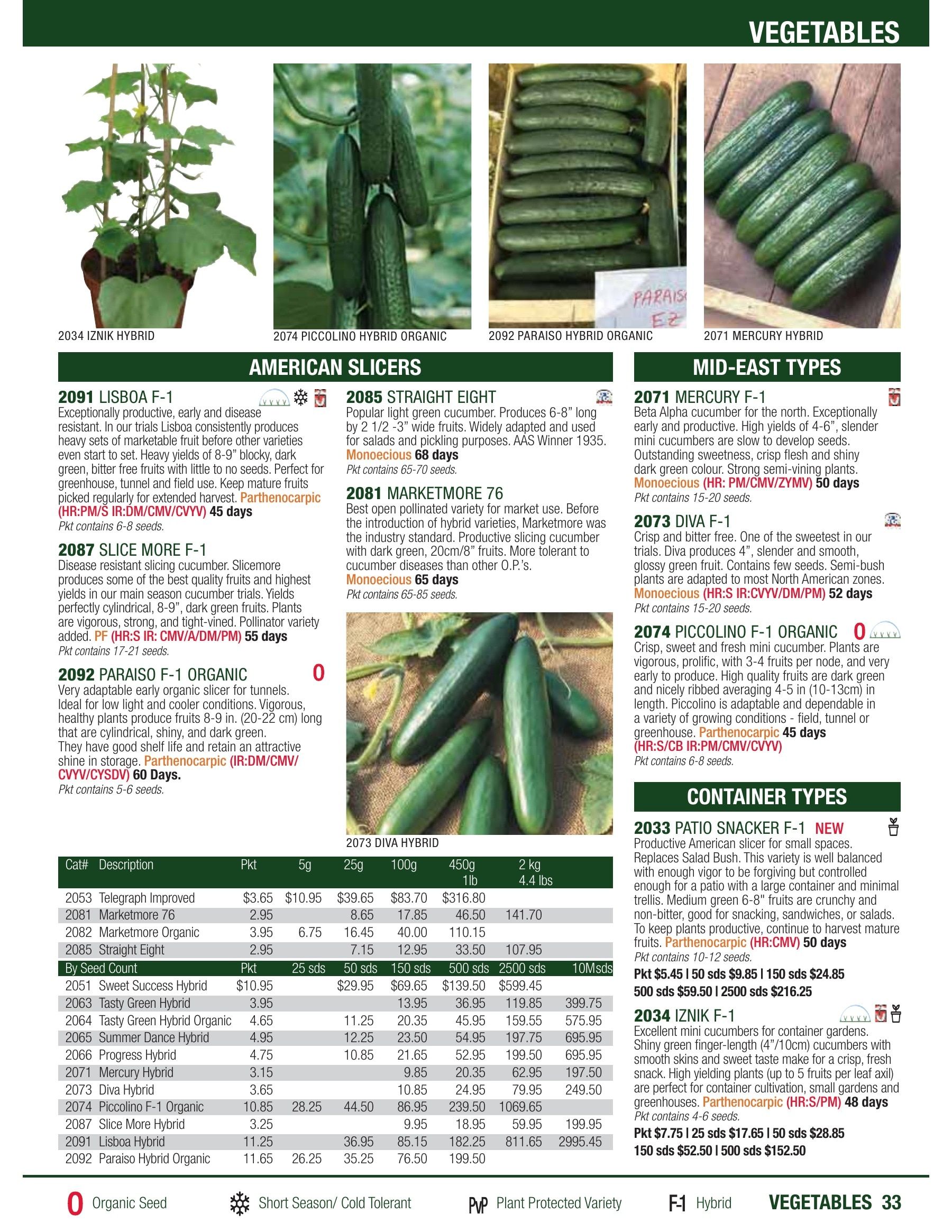 William Dam Seeds Annual Catalog Flyer January 1 - October 31, 2026