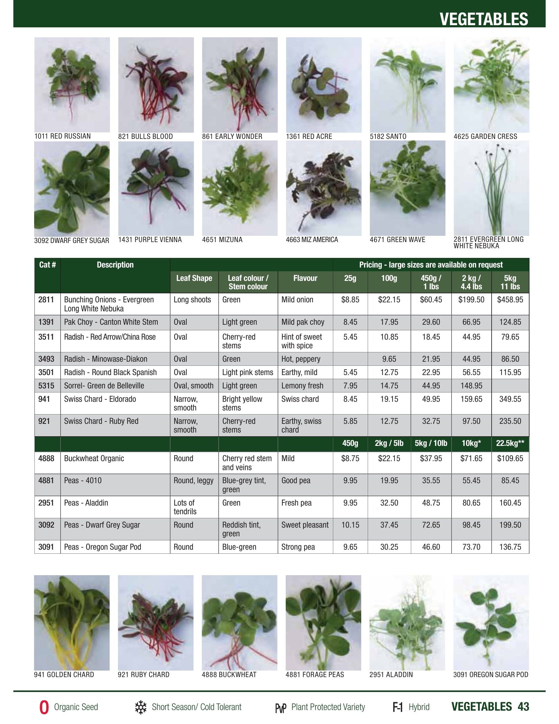 William Dam Seeds Annual Catalog Flyer January 1 - October 31, 2026