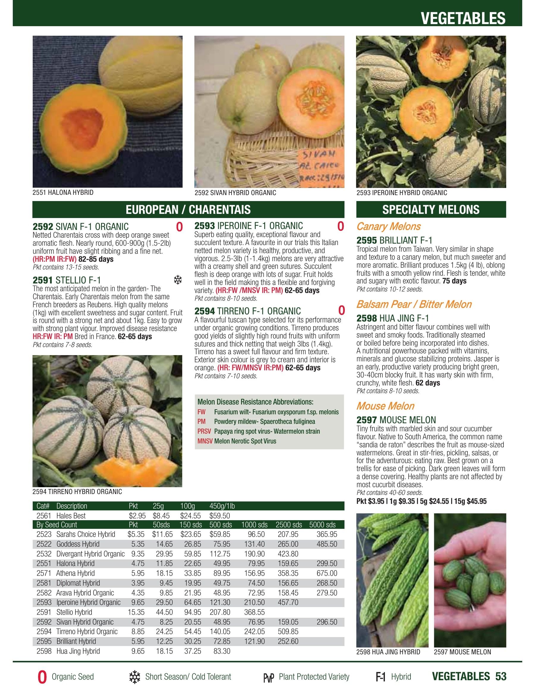 William Dam Seeds Annual Catalog Flyer January 1 - October 31, 2026