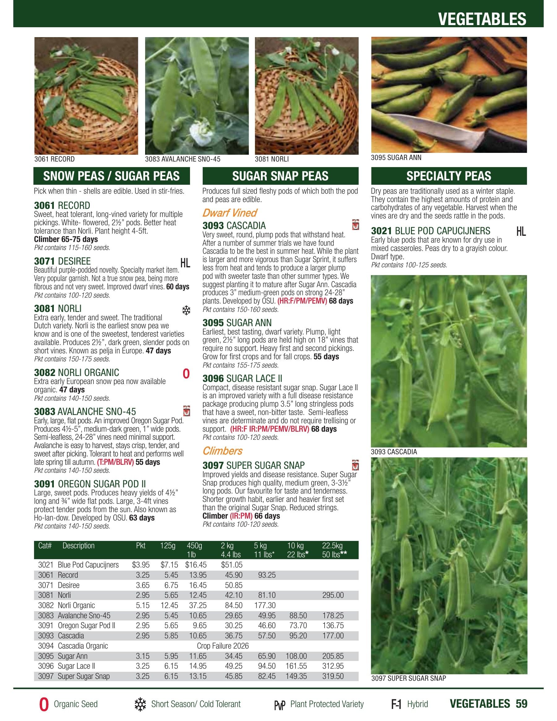 William Dam Seeds Annual Catalog Flyer January 1 - October 31, 2026