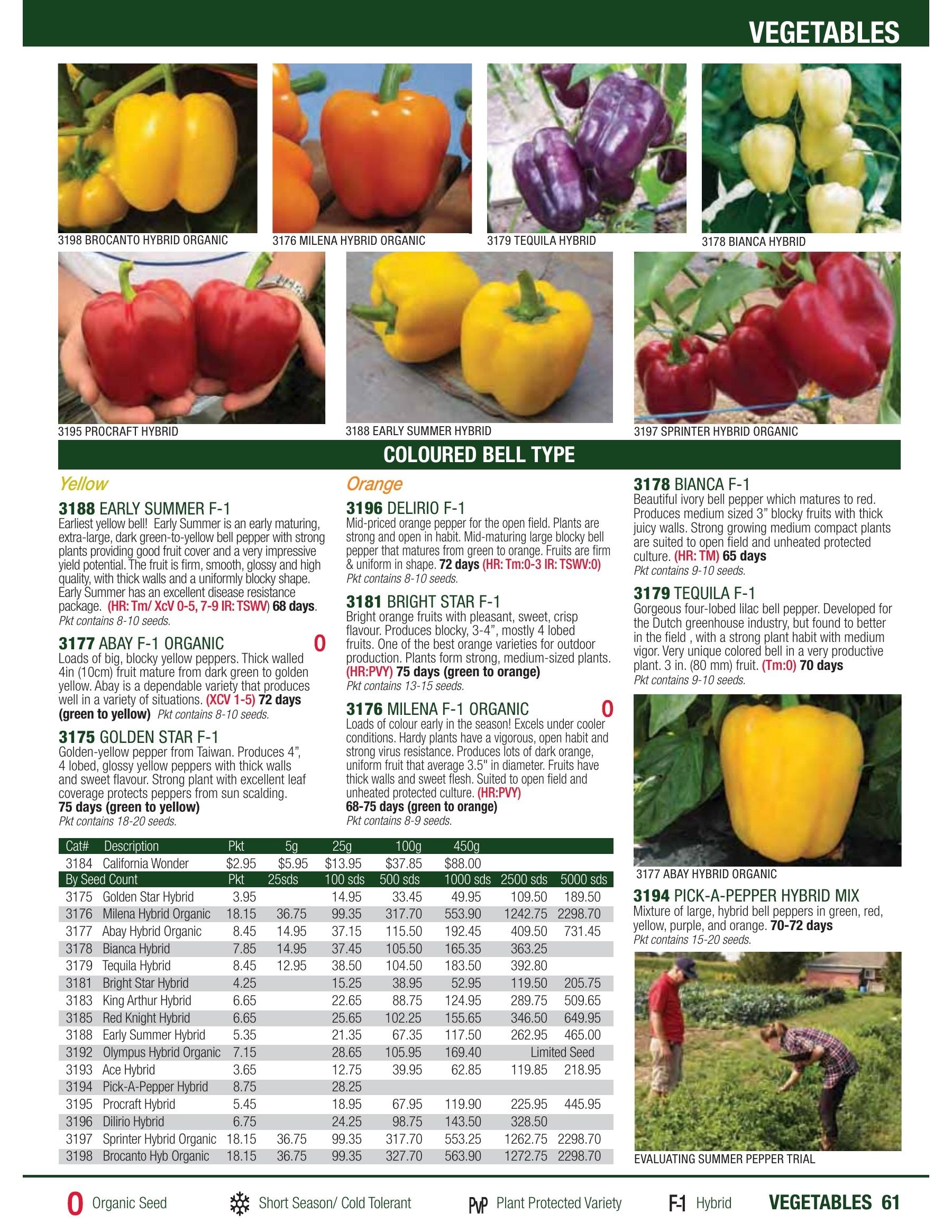 William Dam Seeds Annual Catalog Flyer January 1 - October 31, 2026