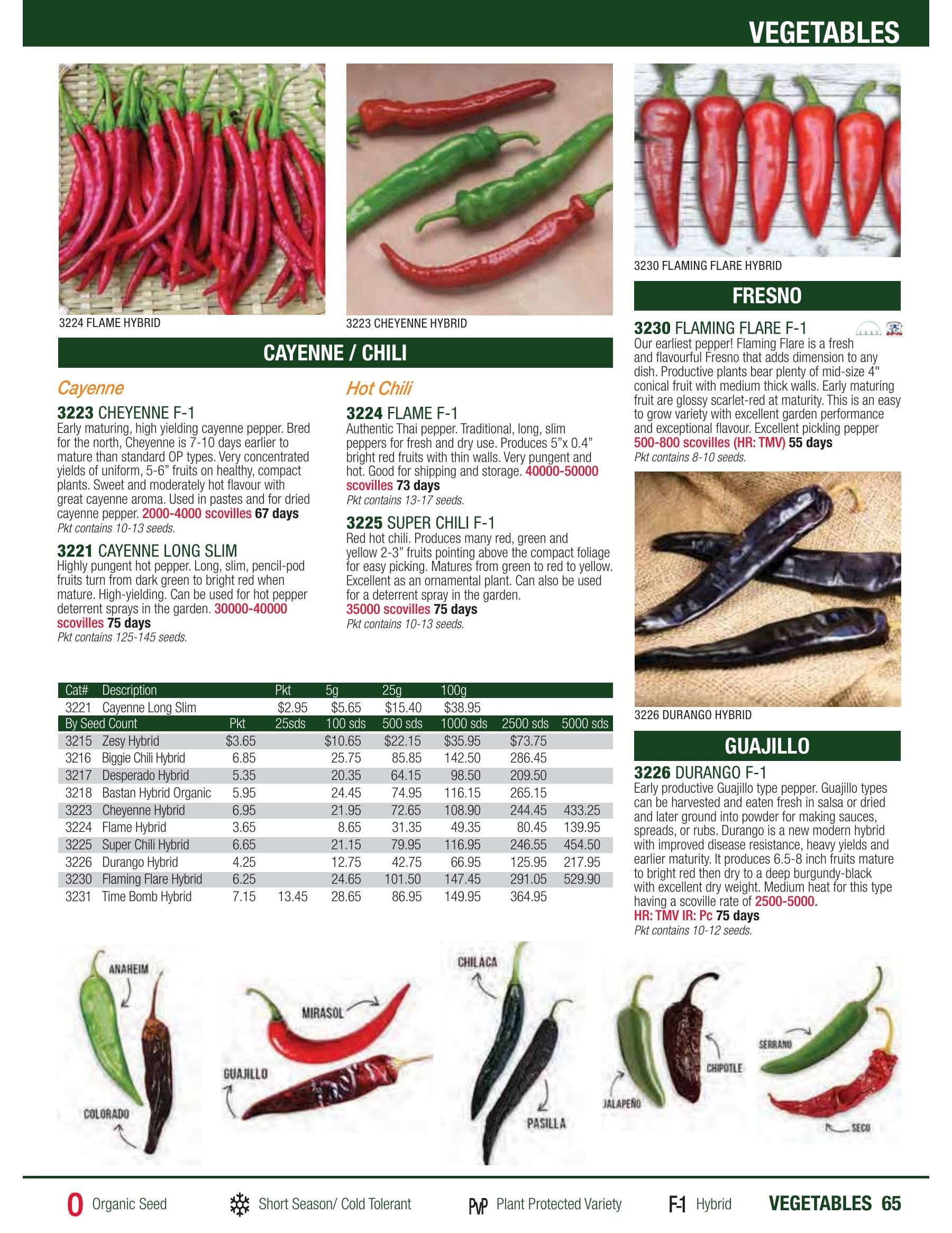 William Dam Seeds Annual Catalog Flyer January 1 - October 31, 2026