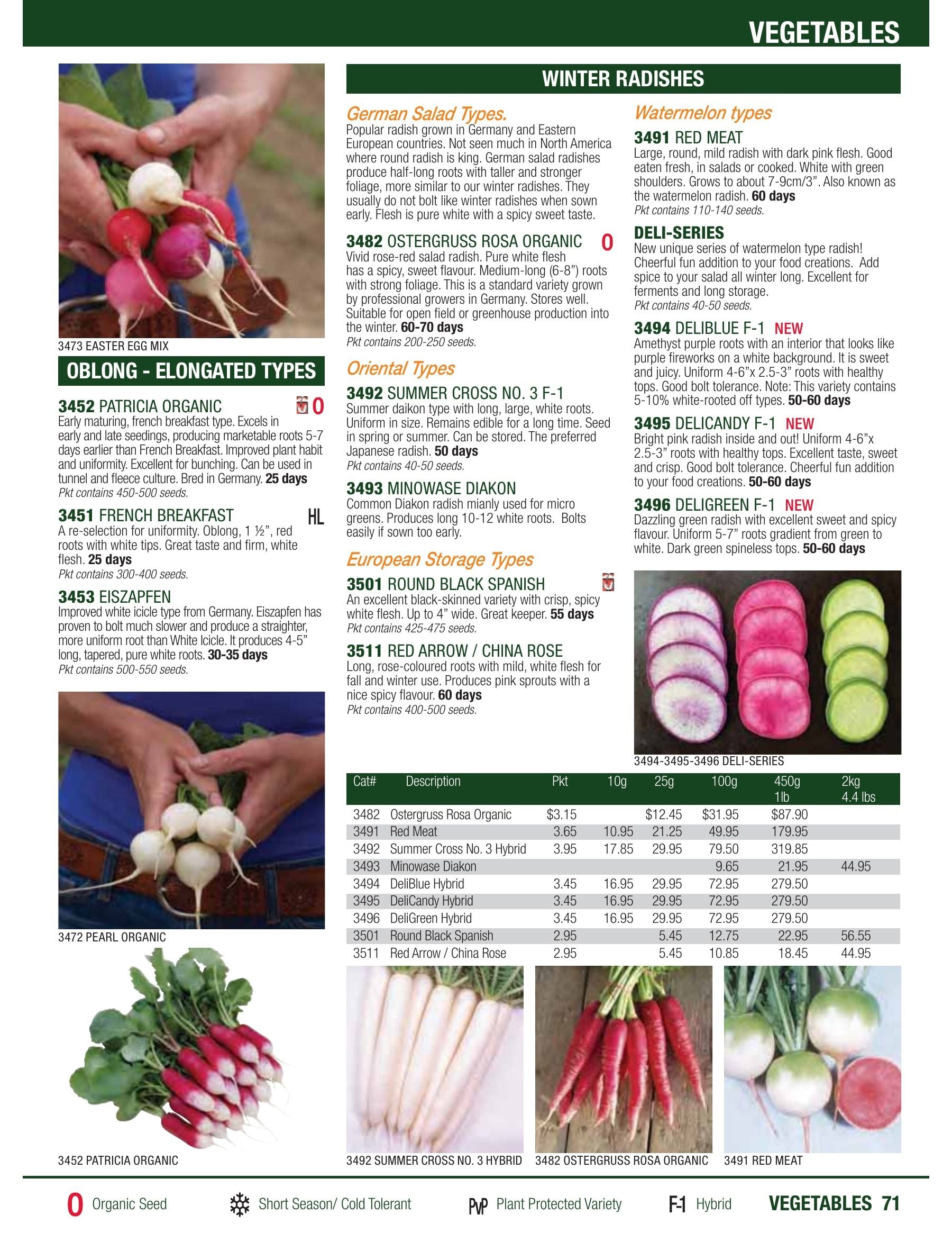 William Dam Seeds Annual Catalog Flyer January 1 - October 31, 2026