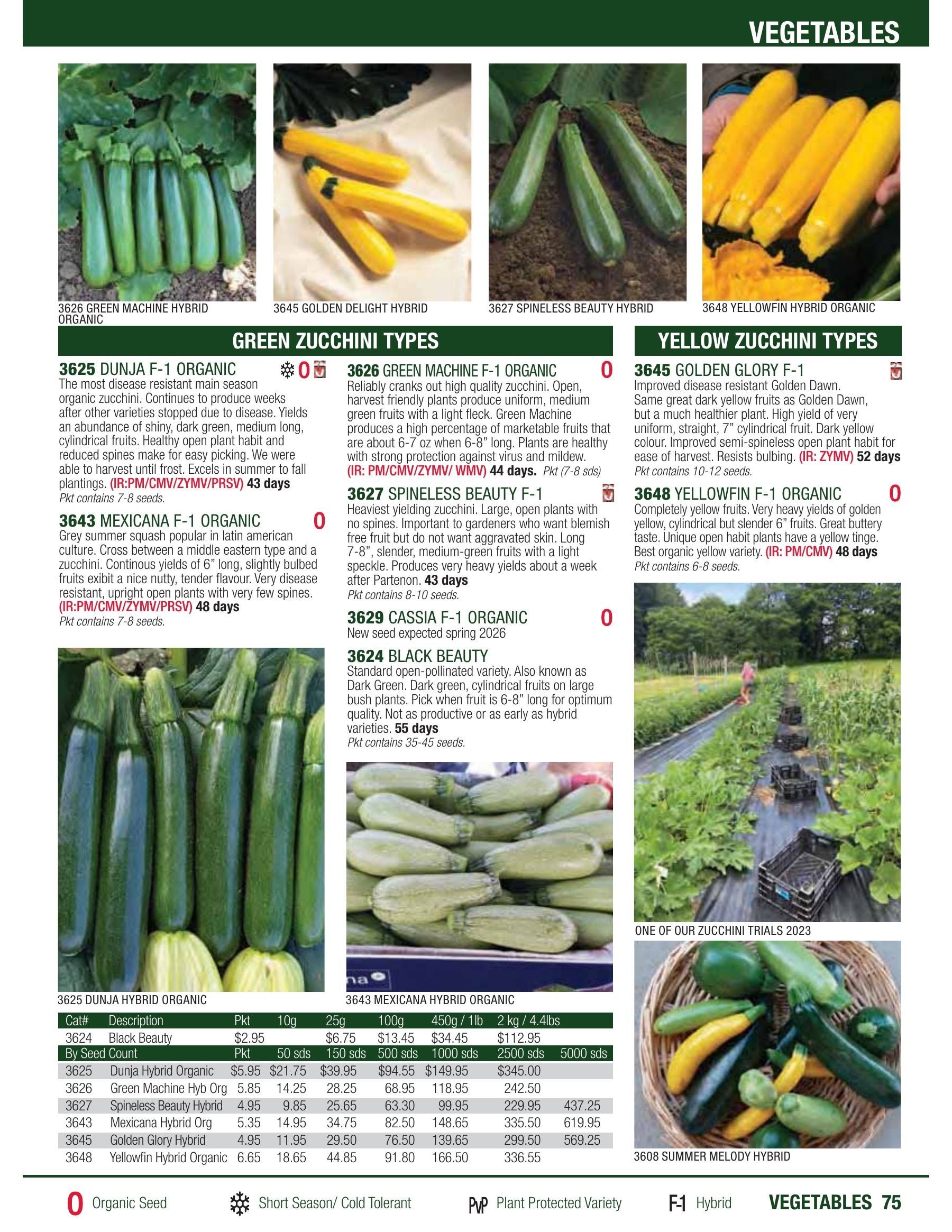 William Dam Seeds Annual Catalog Flyer January 1 - October 31, 2026