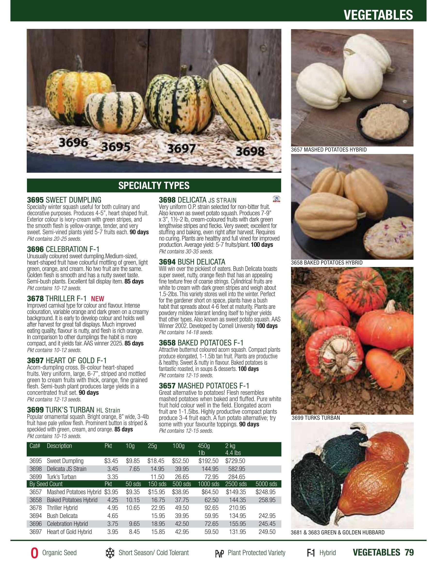 William Dam Seeds Annual Catalog Flyer January 1 - October 31, 2026