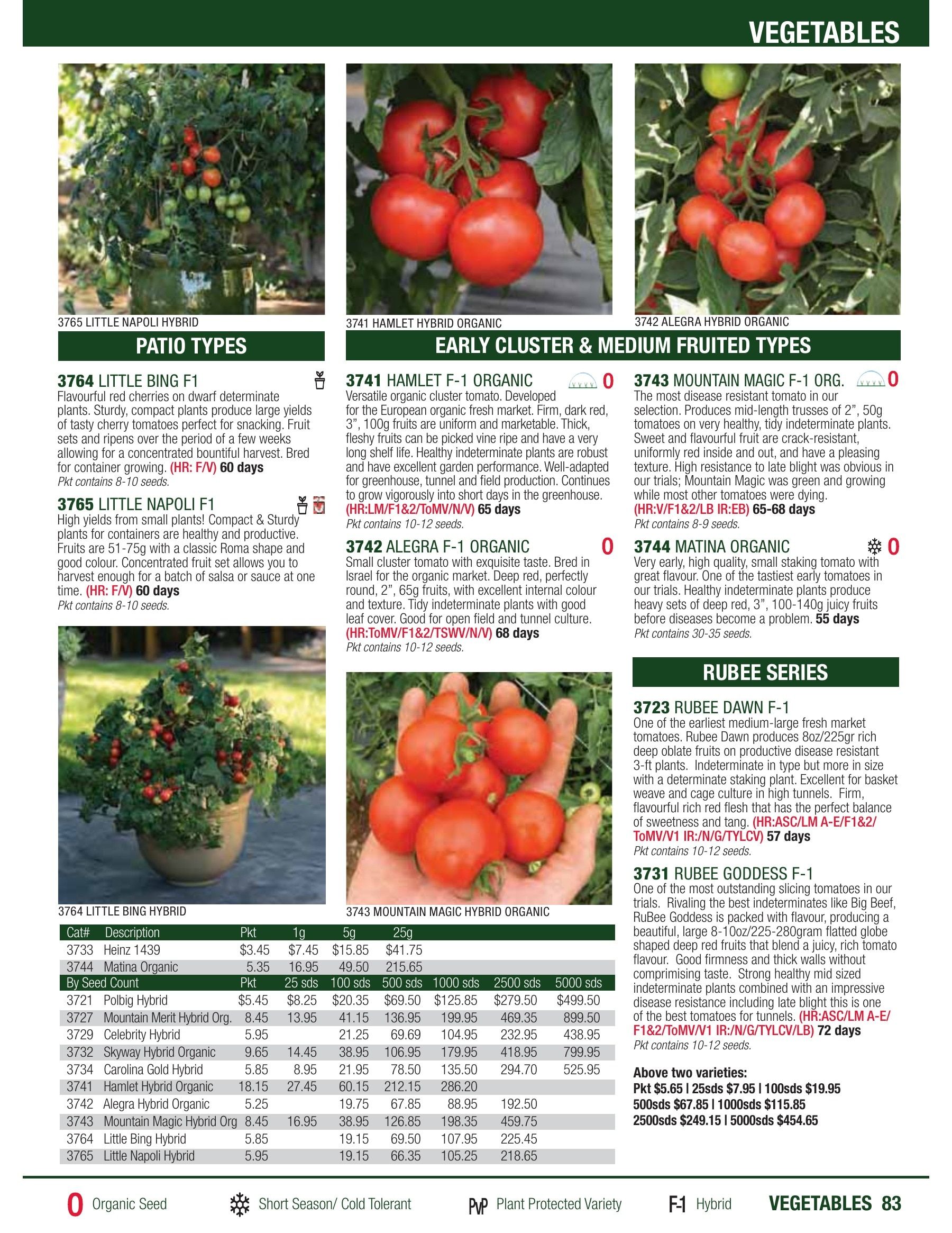 William Dam Seeds Annual Catalog Flyer January 1 - October 31, 2026