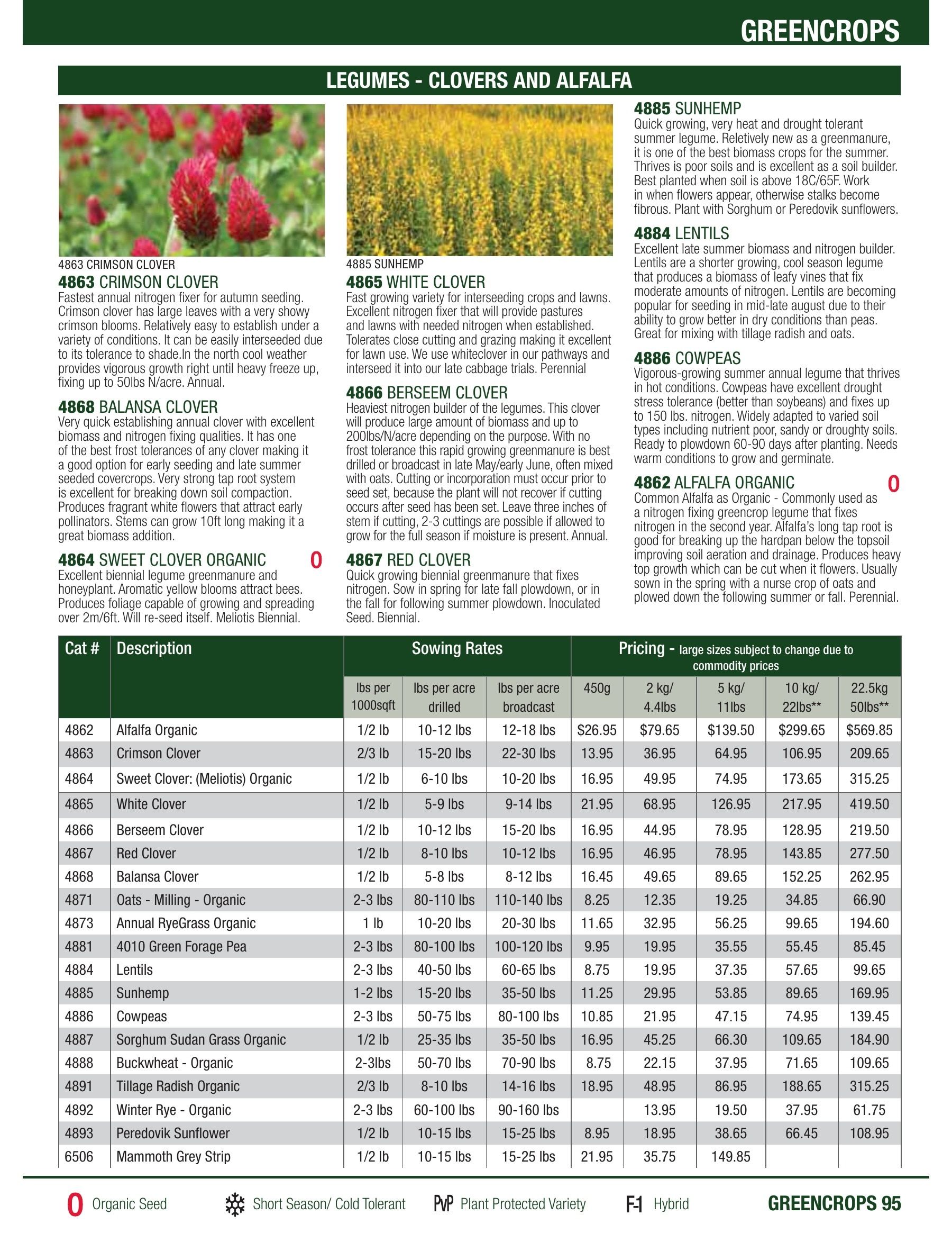 William Dam Seeds Annual Catalog Flyer January 1 - October 31, 2026