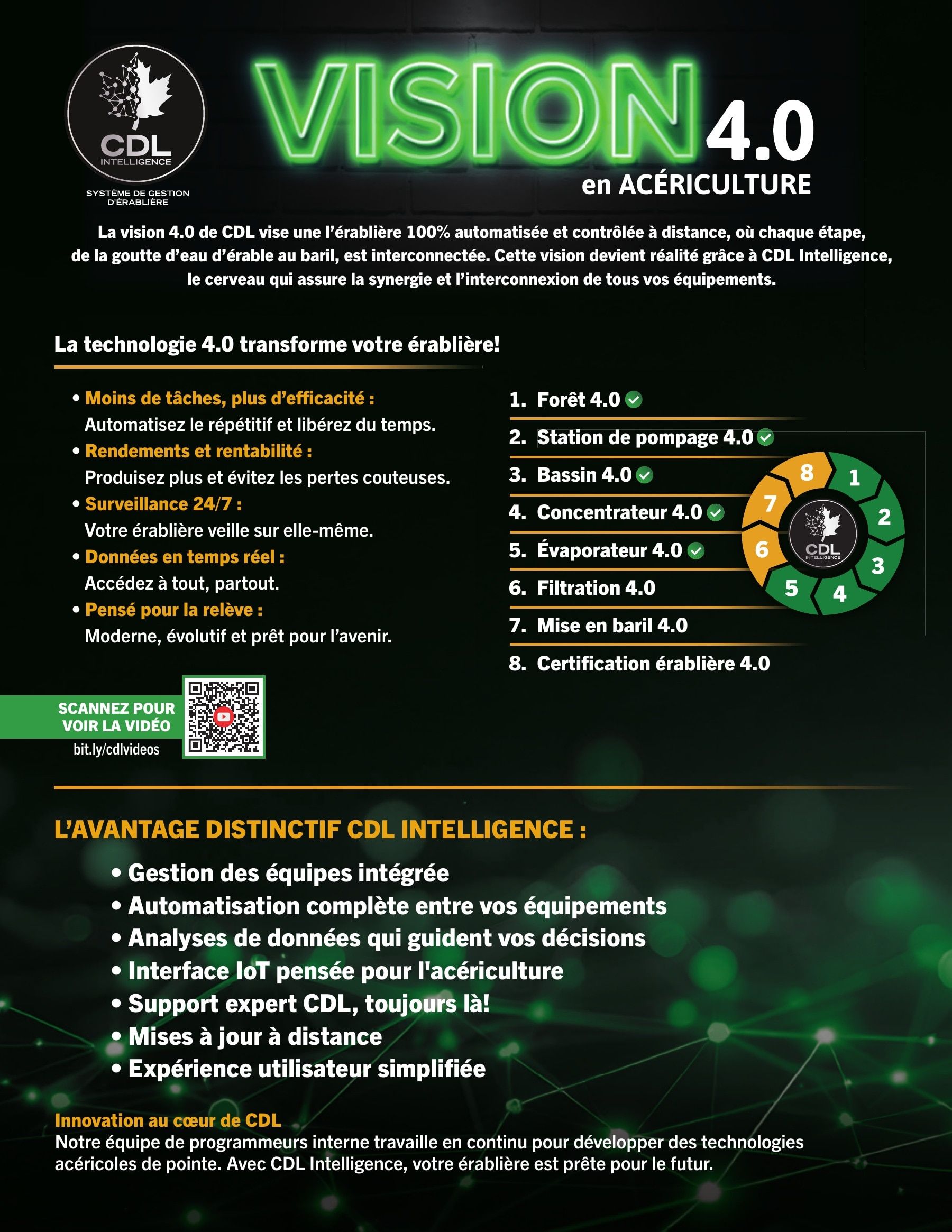 Les Équipements d'Érablière CDL Annual Maple Equipment Catalog Flyer January 1 - December 31, 2026