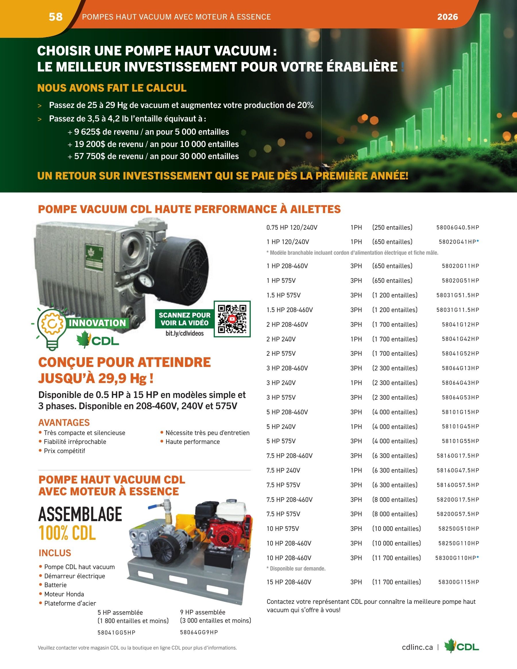 Les Équipements d'Érablière CDL Annual Maple Equipment Catalog Flyer January 1 - December 31, 2026