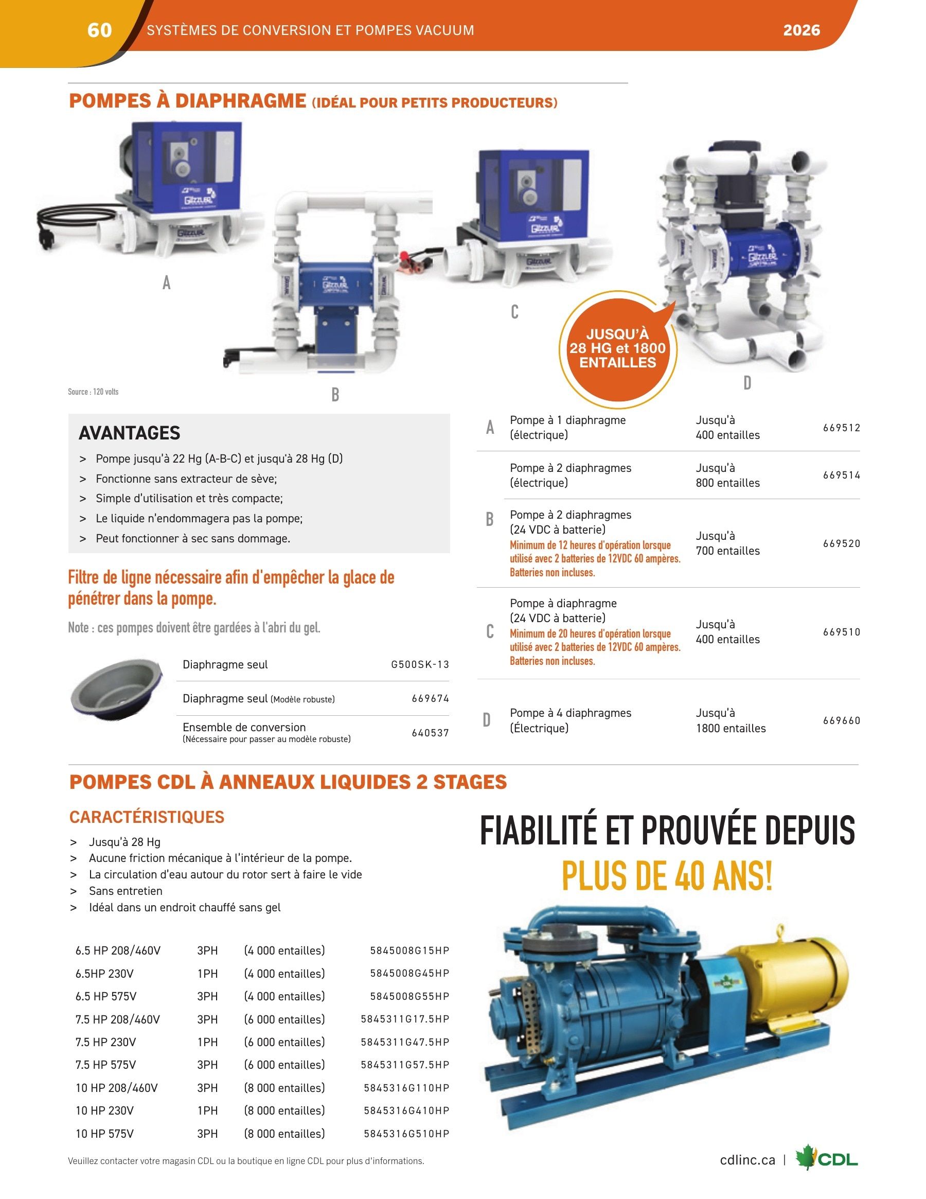 Les Équipements d'Érablière CDL Annual Maple Equipment Catalog Flyer January 1 - December 31, 2026