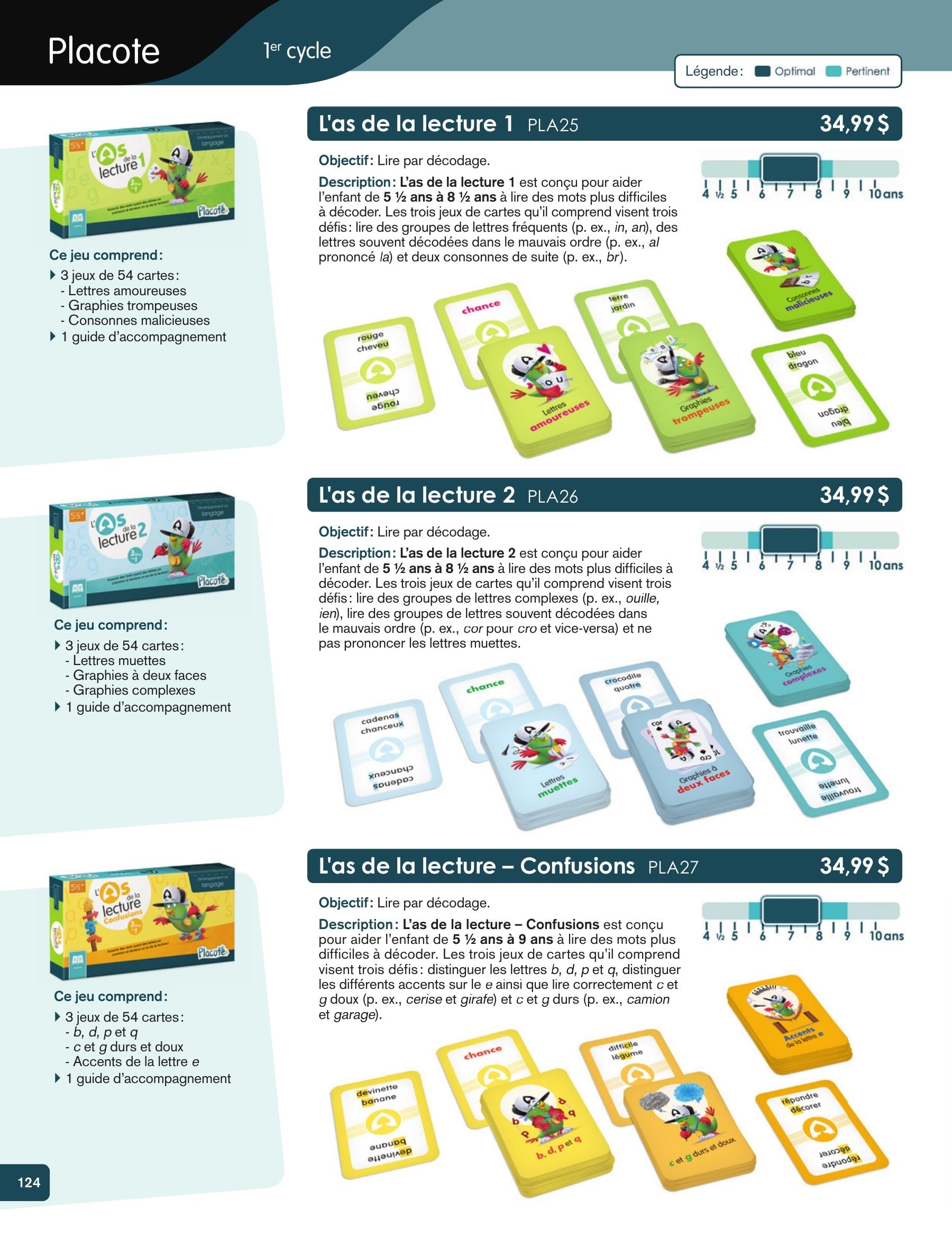 Les Éditions Passe-Temps Educational Products Catalog Flyer April 1, 2026 - June 30, 2027