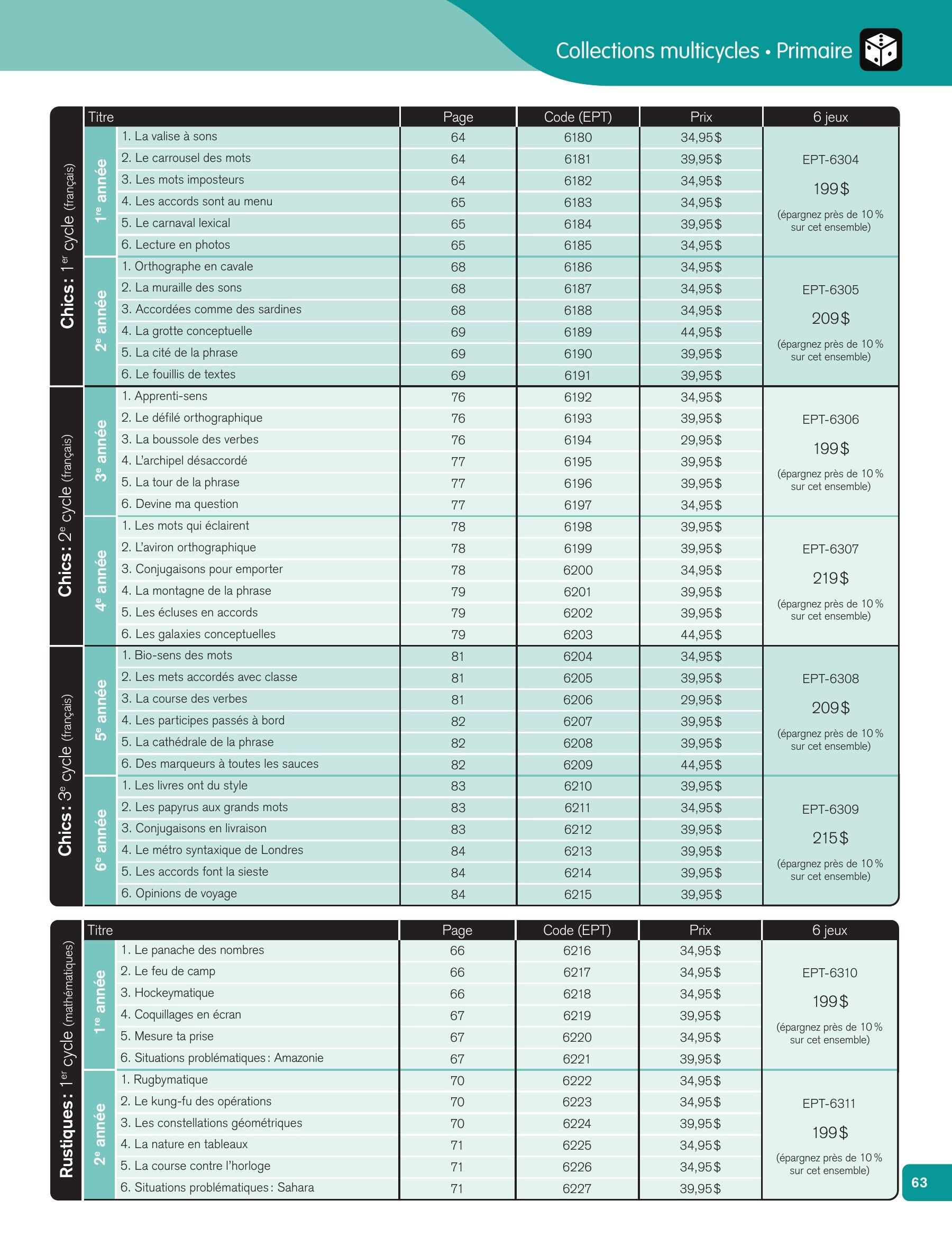 Les Éditions Passe-Temps Educational Products Catalog Flyer April 1, 2026 - June 30, 2027