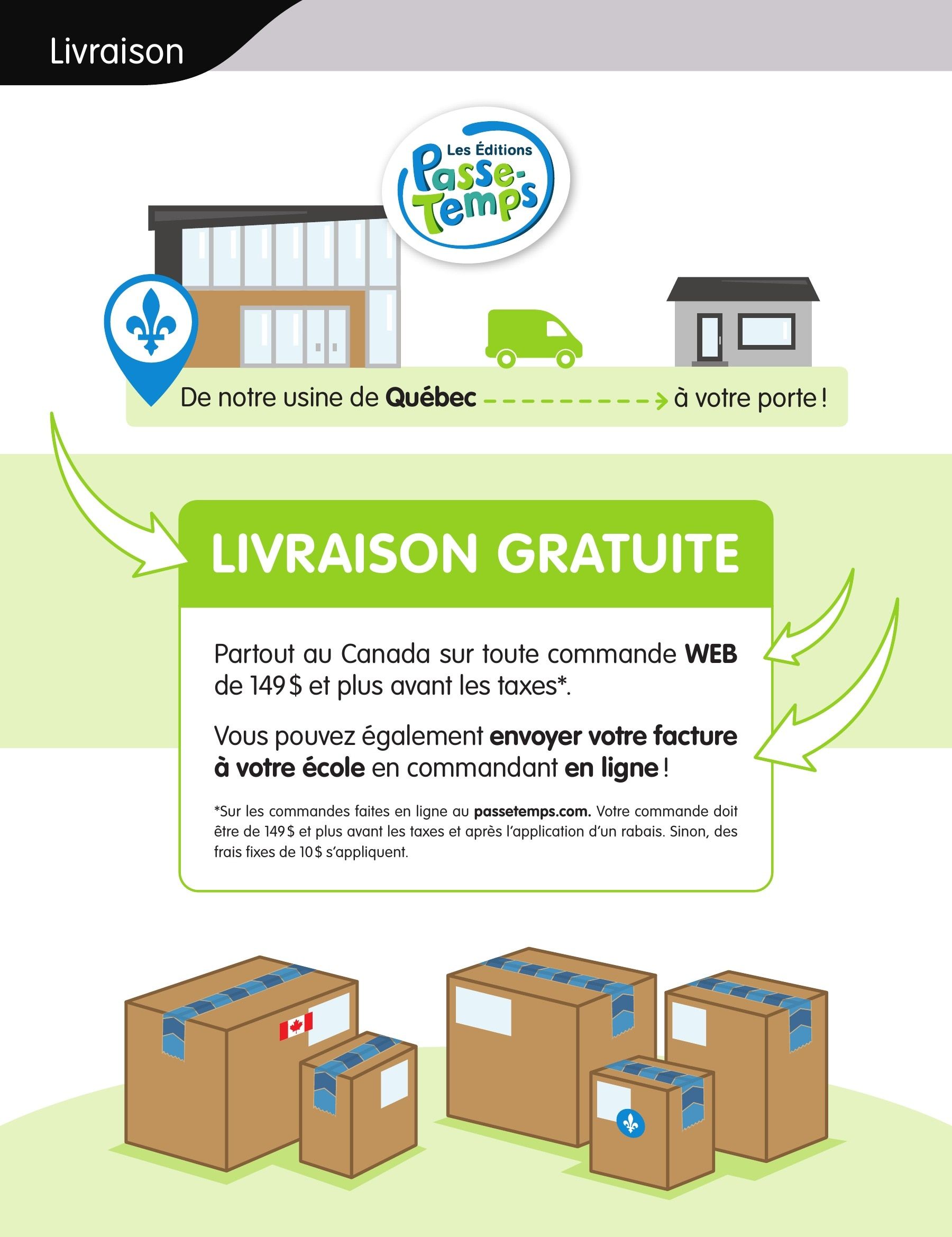 Les Éditions Passe-Temps Educational Products Catalog Flyer April 1, 2026 - June 30, 2027