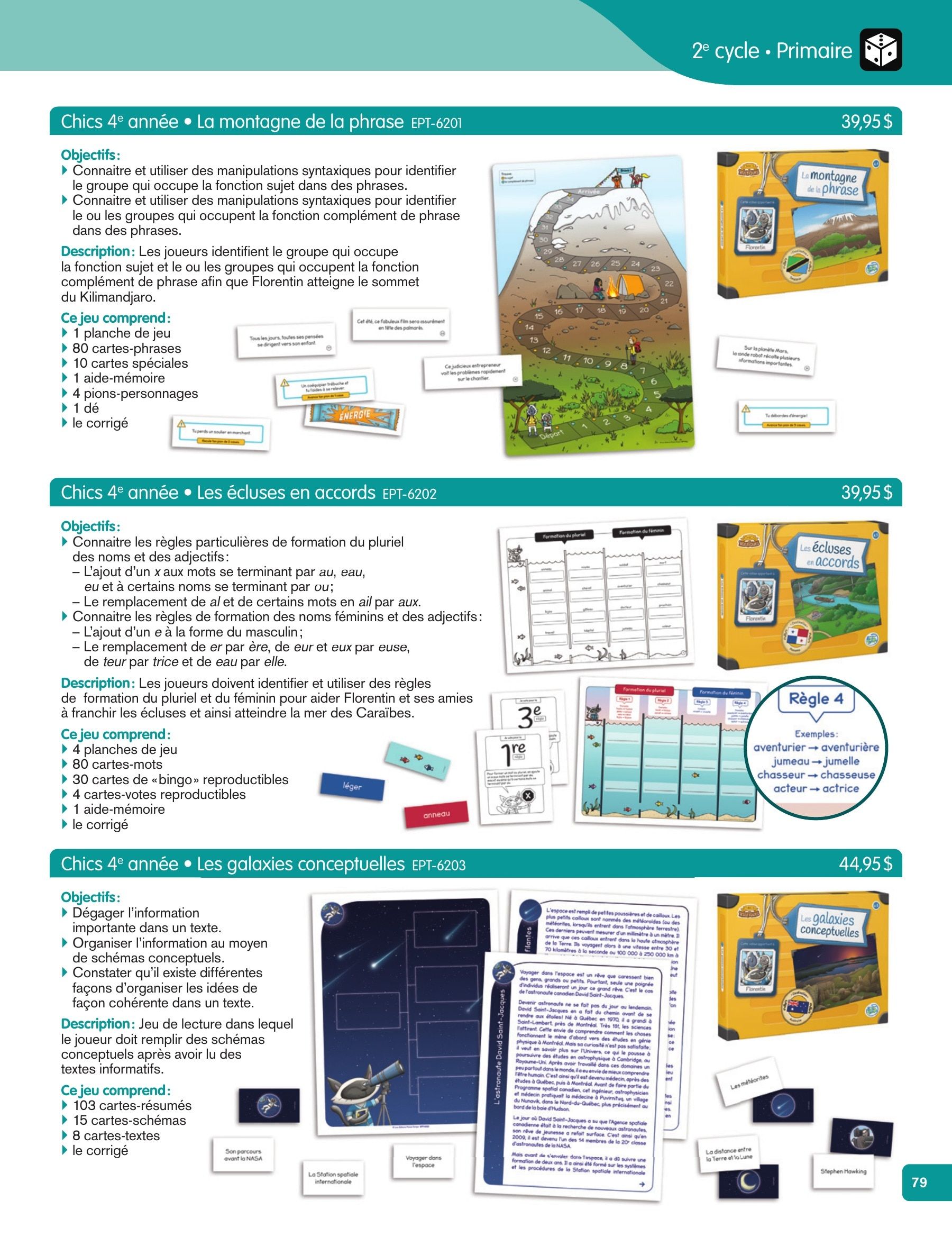 Les Éditions Passe-Temps Educational Products Catalog Flyer April 1, 2026 - June 30, 2027