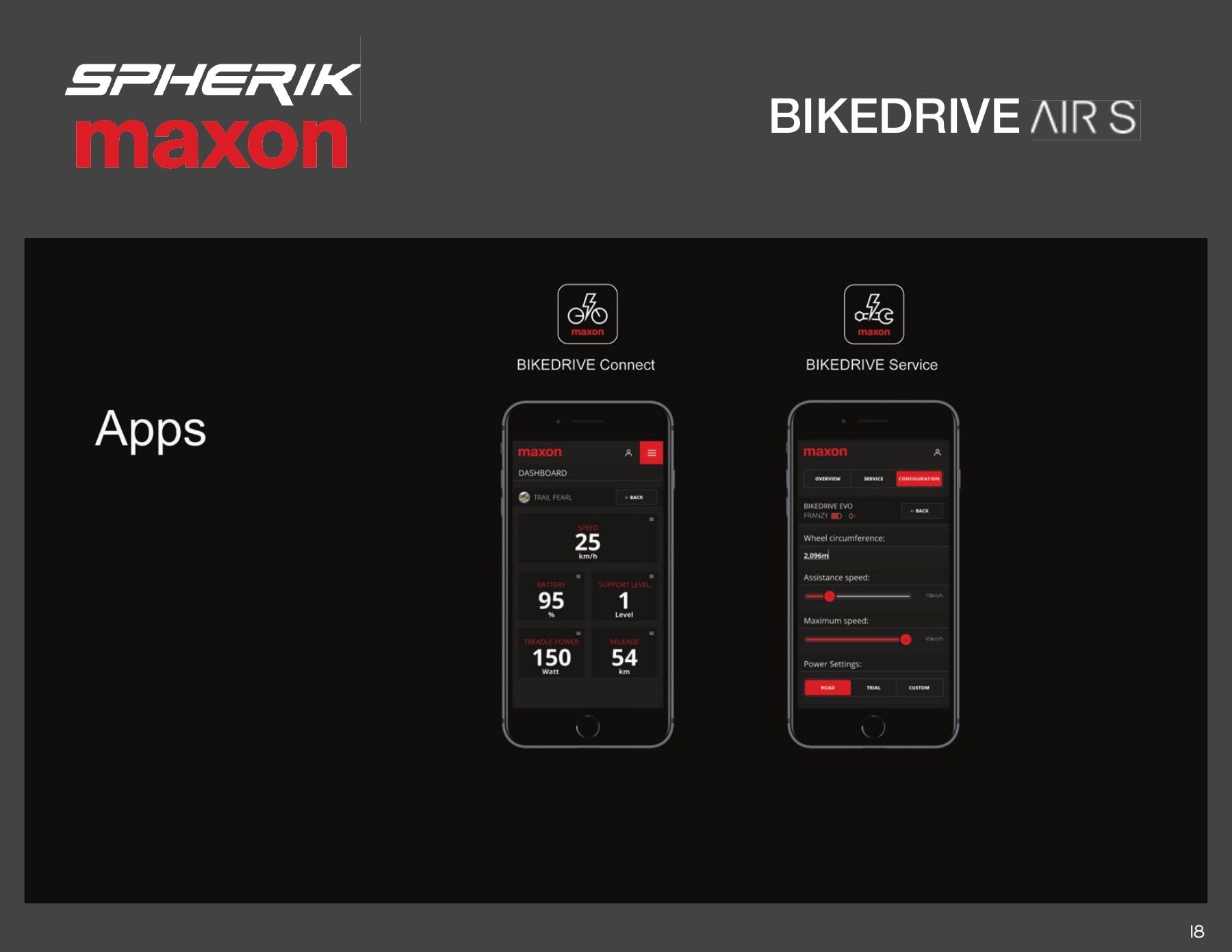 Spherik Bike (QC) Annual Bicycle Catalog Flyer January 1 - December 31, 2026