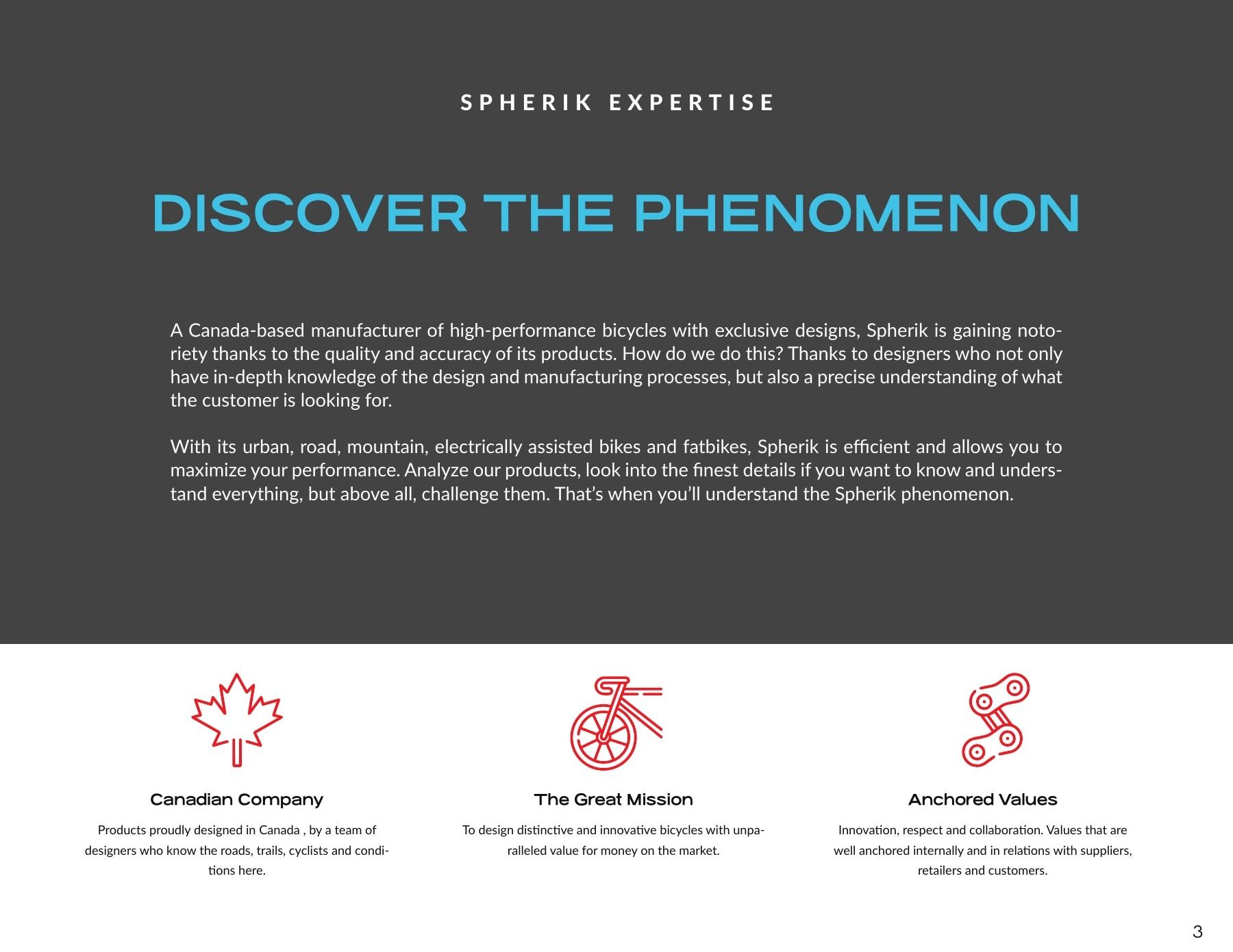 Spherik Bike (QC) Annual Bicycle Catalog Flyer January 1 - December 31, 2026