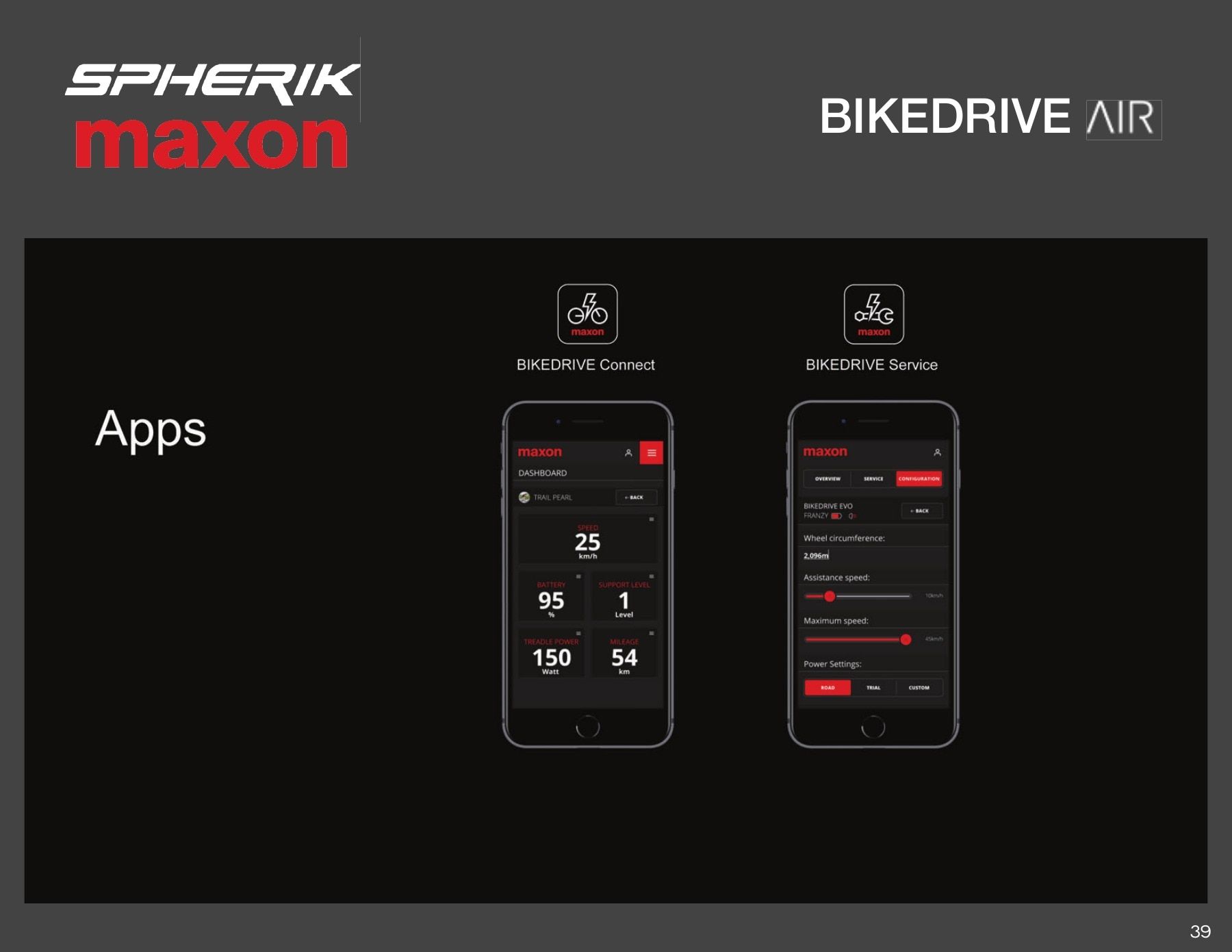 Spherik Bike (QC) Annual Bicycle Catalog Flyer January 1 - December 31, 2026