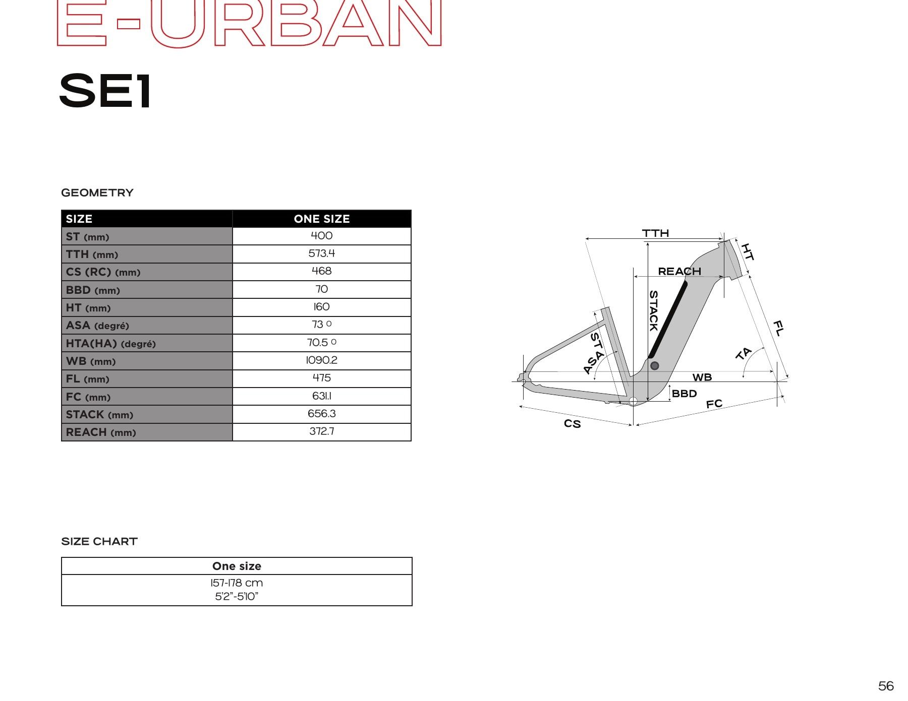 Spherik Bike (QC) Annual Bicycle Catalog Flyer January 1 - December 31, 2026