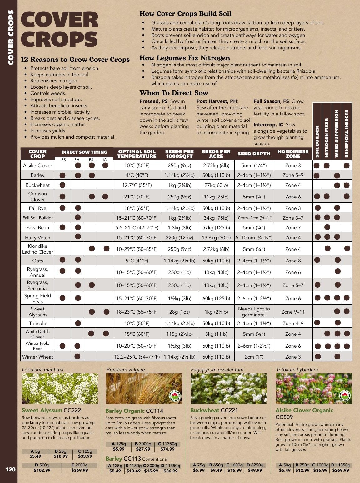 West Coast Seeds Growing Guide Flyer January 1 - December 31, 2026