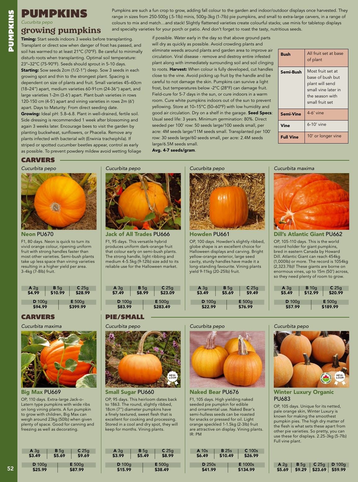 West Coast Seeds Growing Guide Flyer January 1 - December 31, 2026